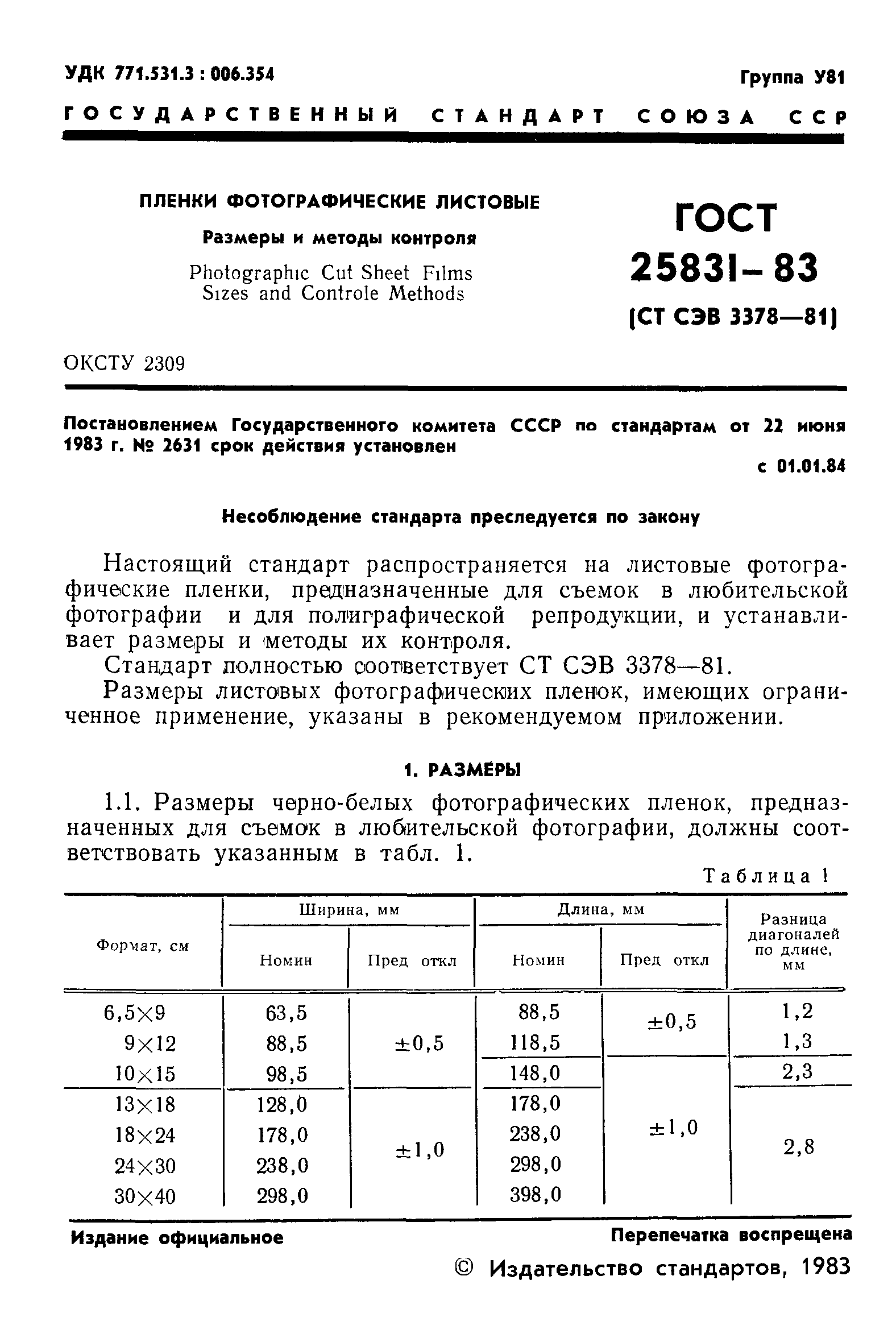 ГОСТ 25831-83