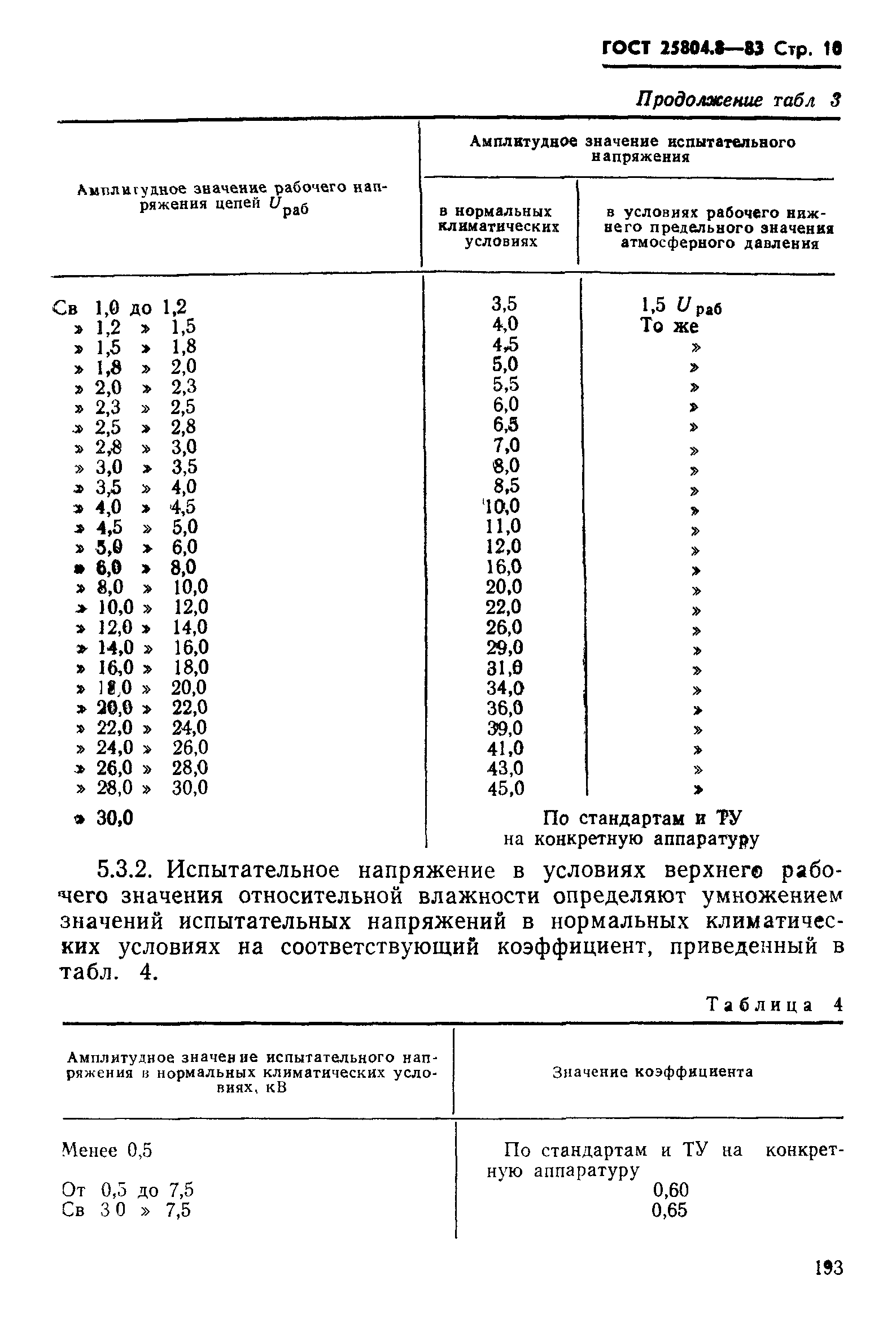 ГОСТ 25804.8-83