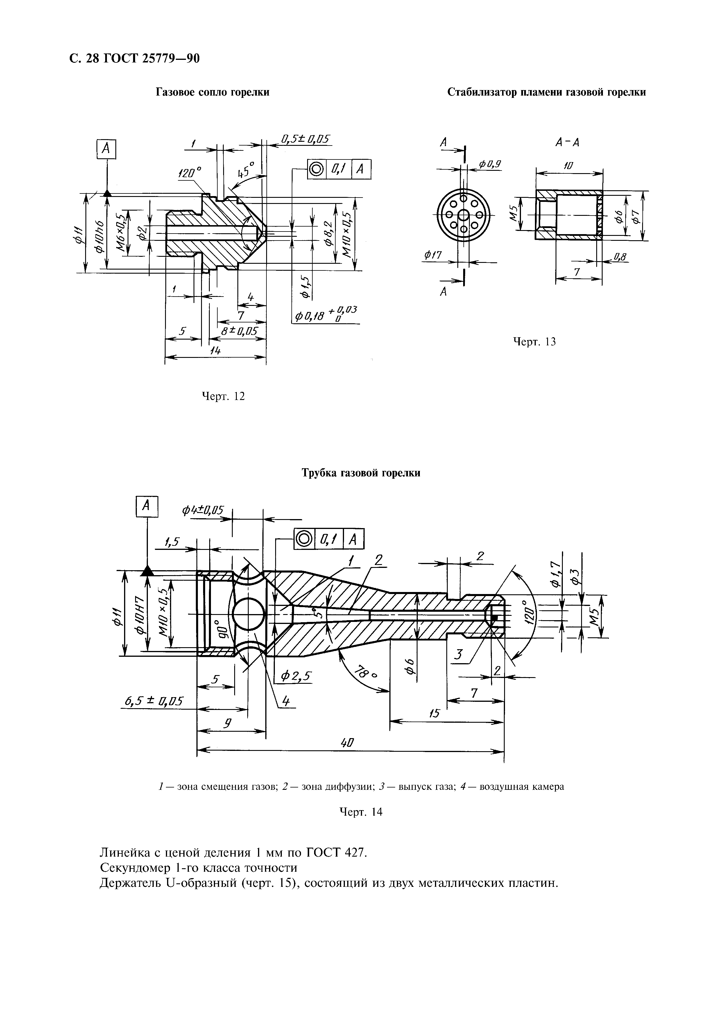 ГОСТ 25779-90