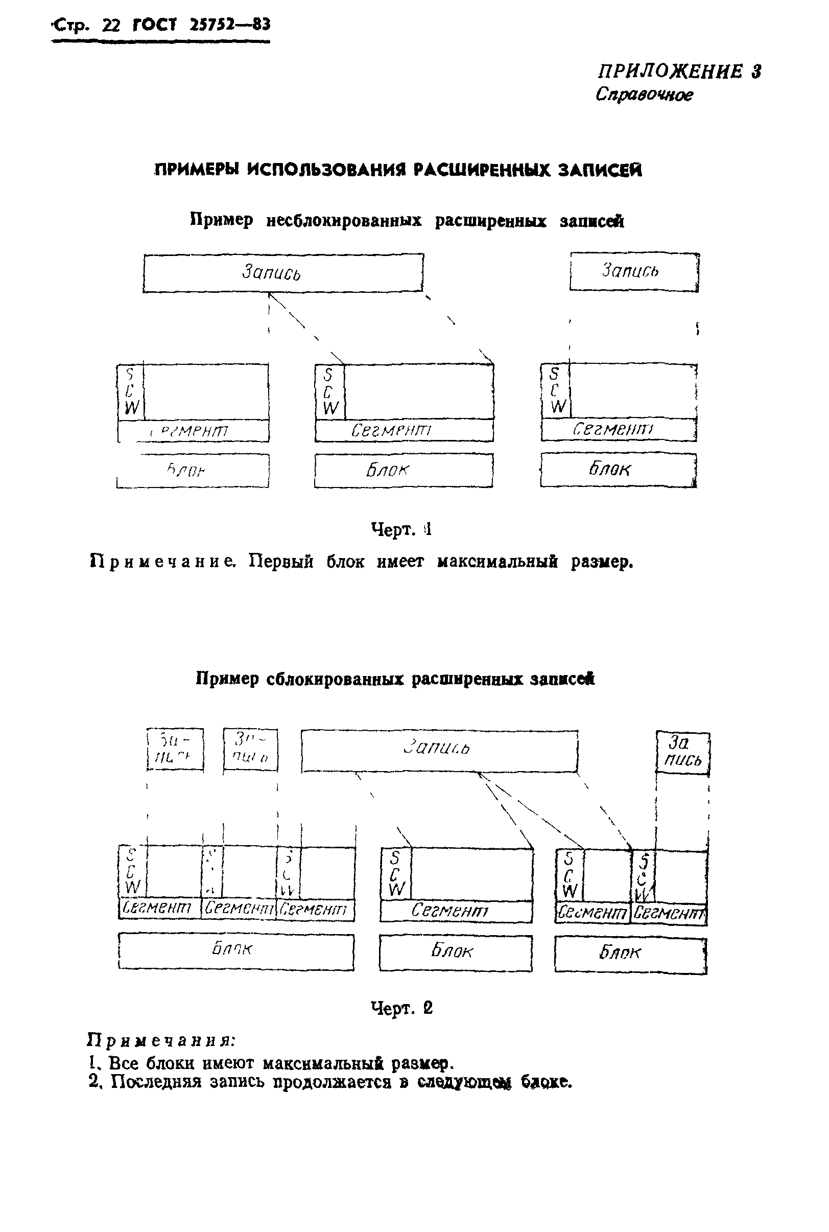 ГОСТ 25752-83