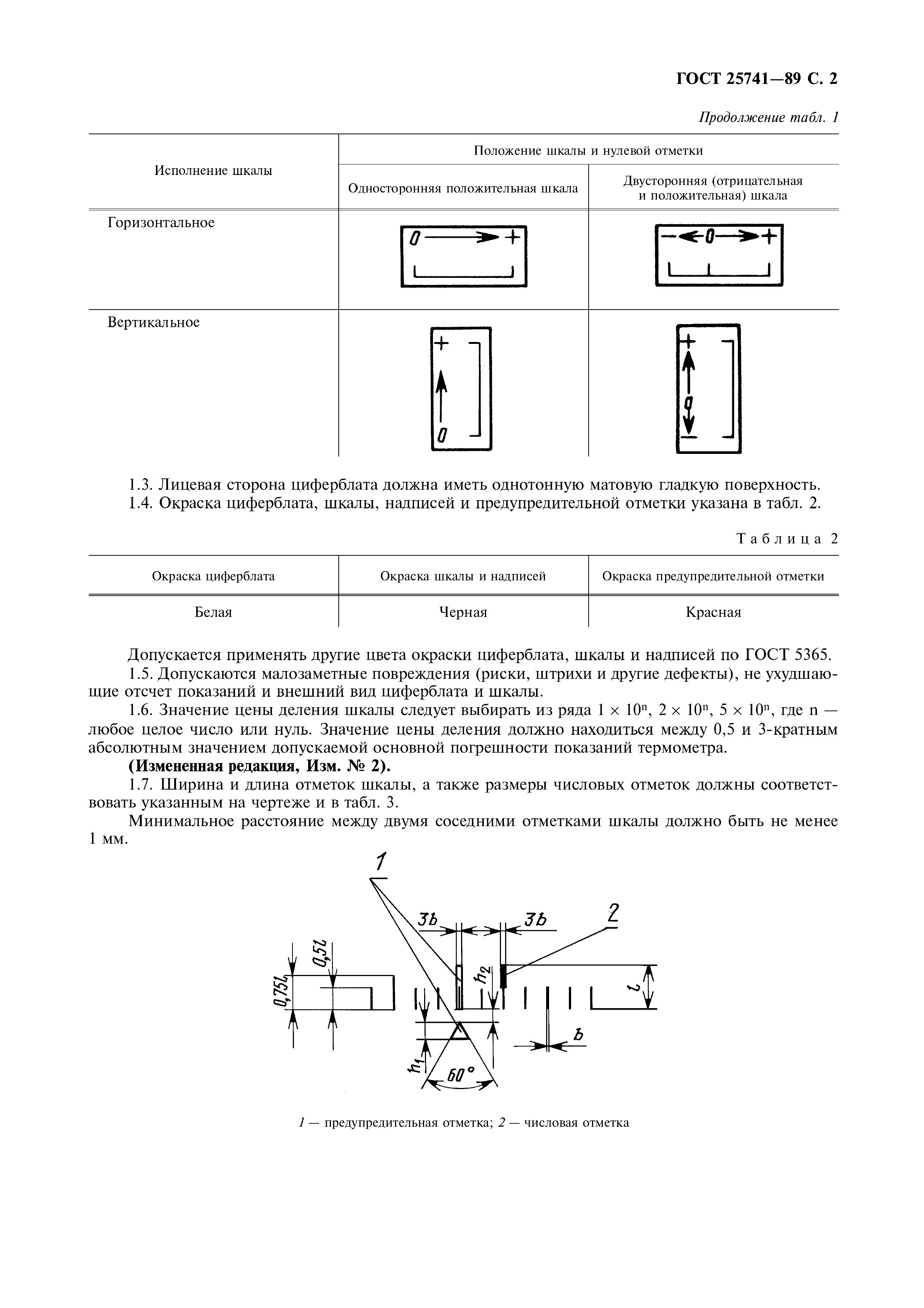 ГОСТ 25741-83