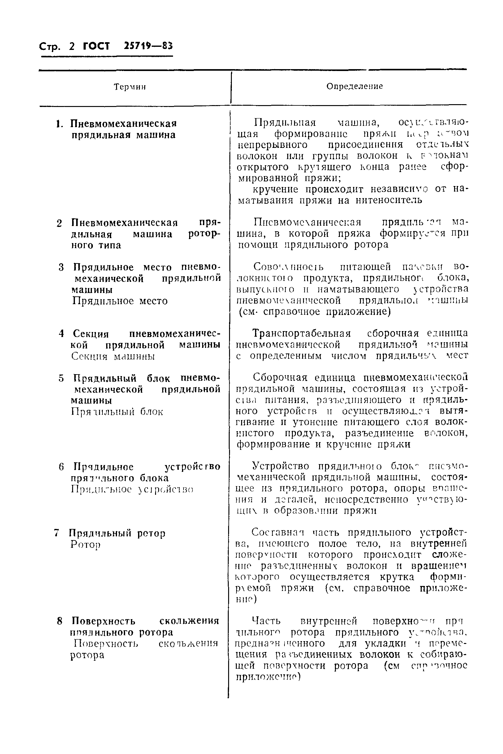 Скачать ГОСТ 25719-83 Машины прядильные пневмомеханические. Термины и  определения