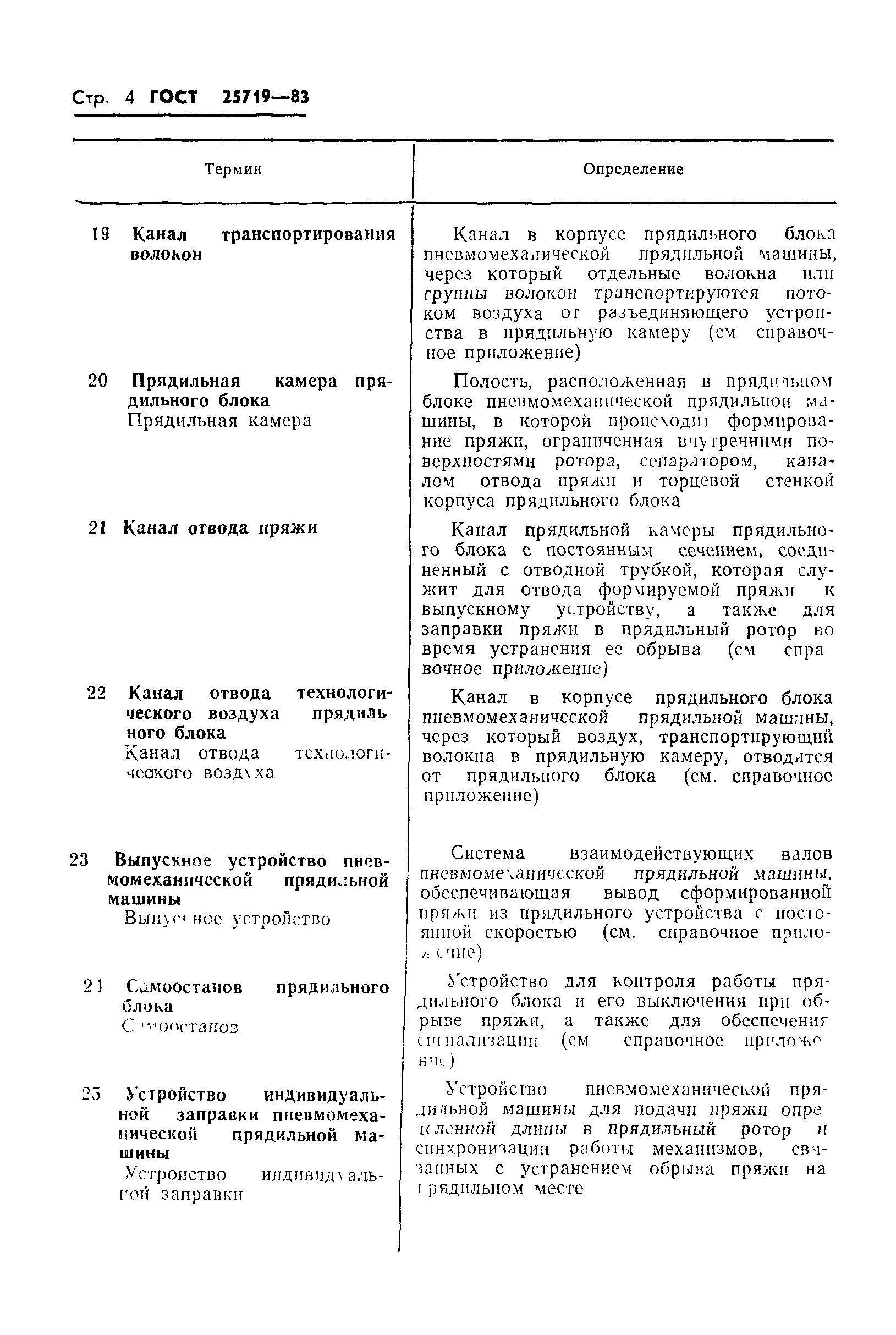 Скачать ГОСТ 25719-83 Машины прядильные пневмомеханические. Термины и  определения