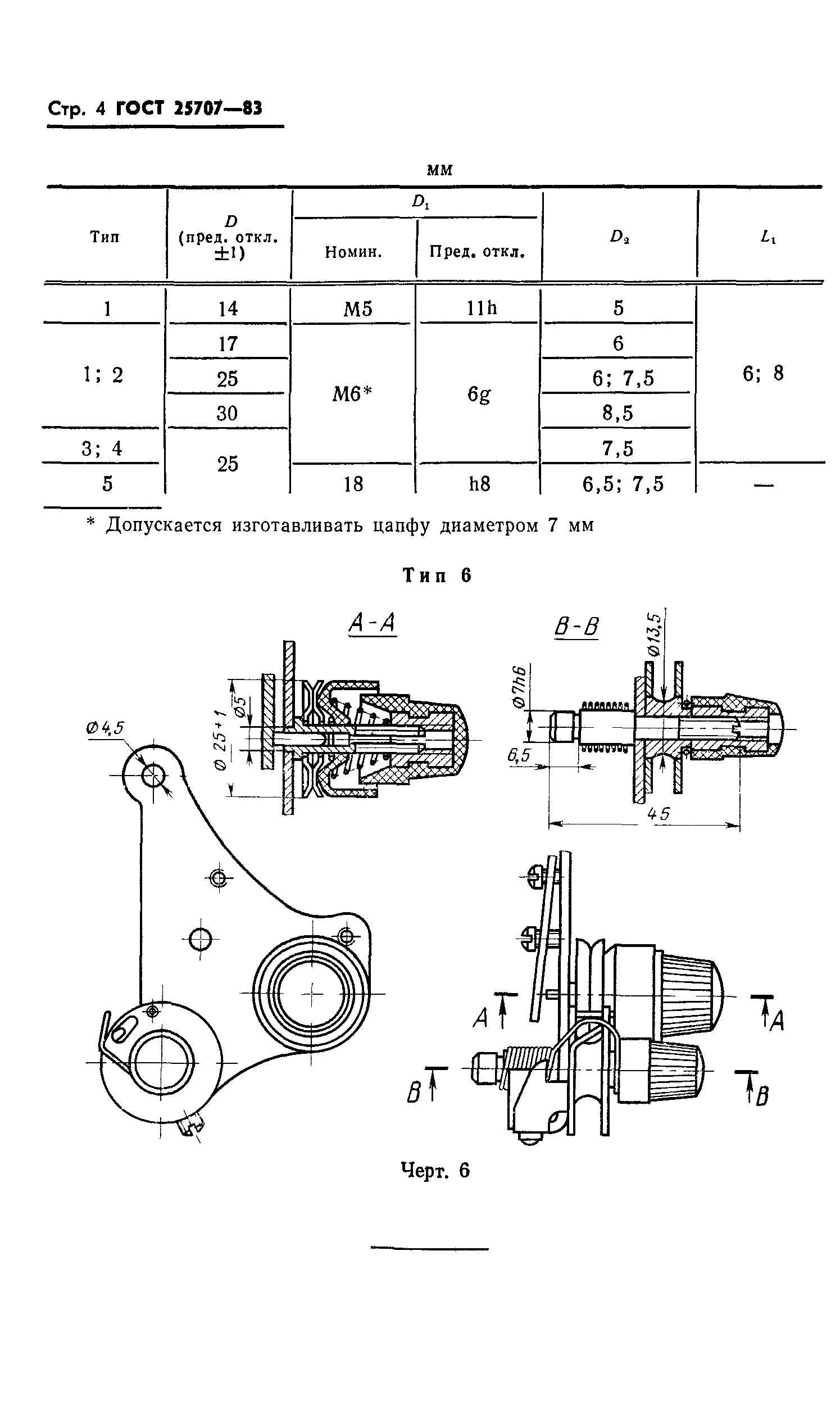 ГОСТ 25707-83