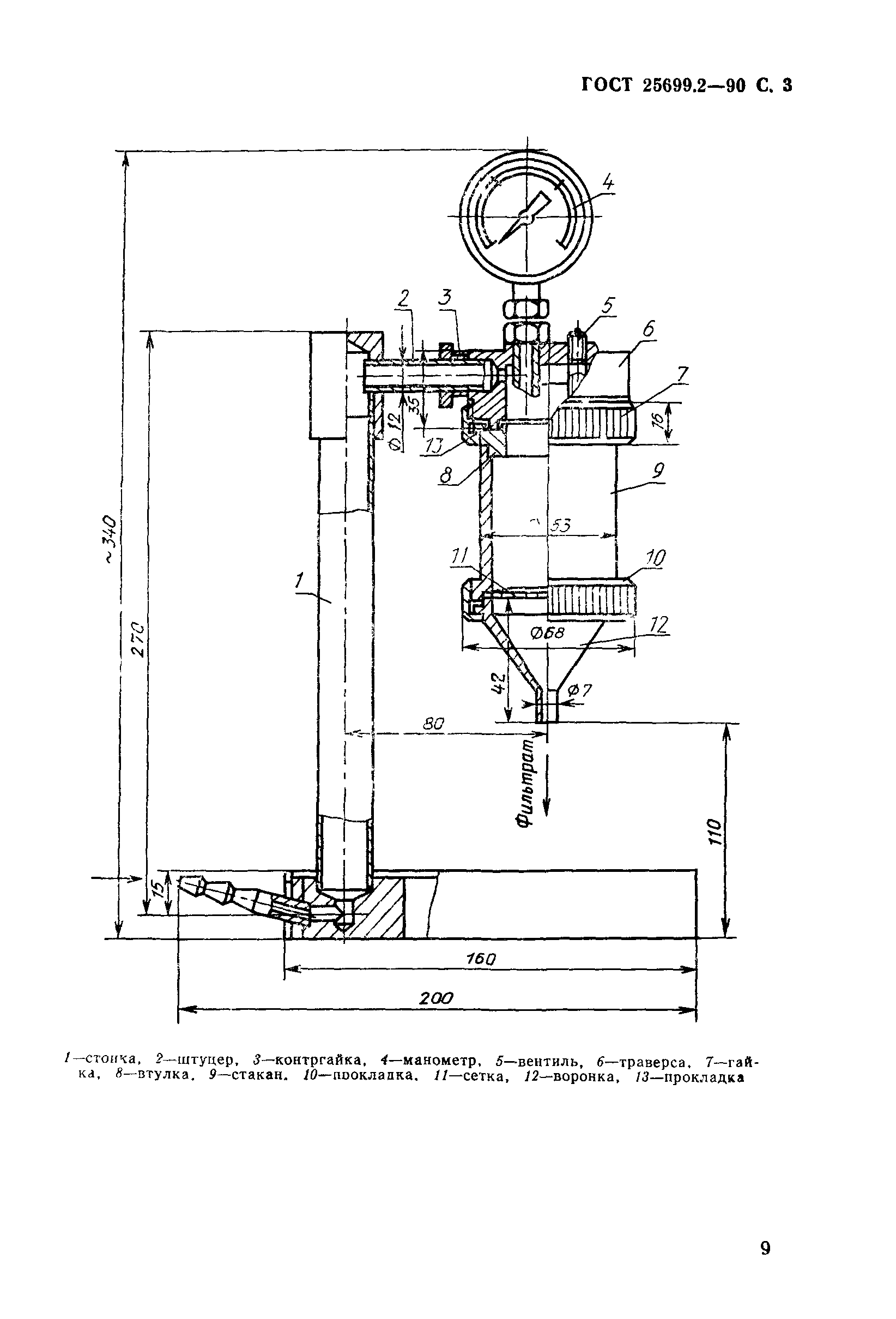 ГОСТ 25699.2-90