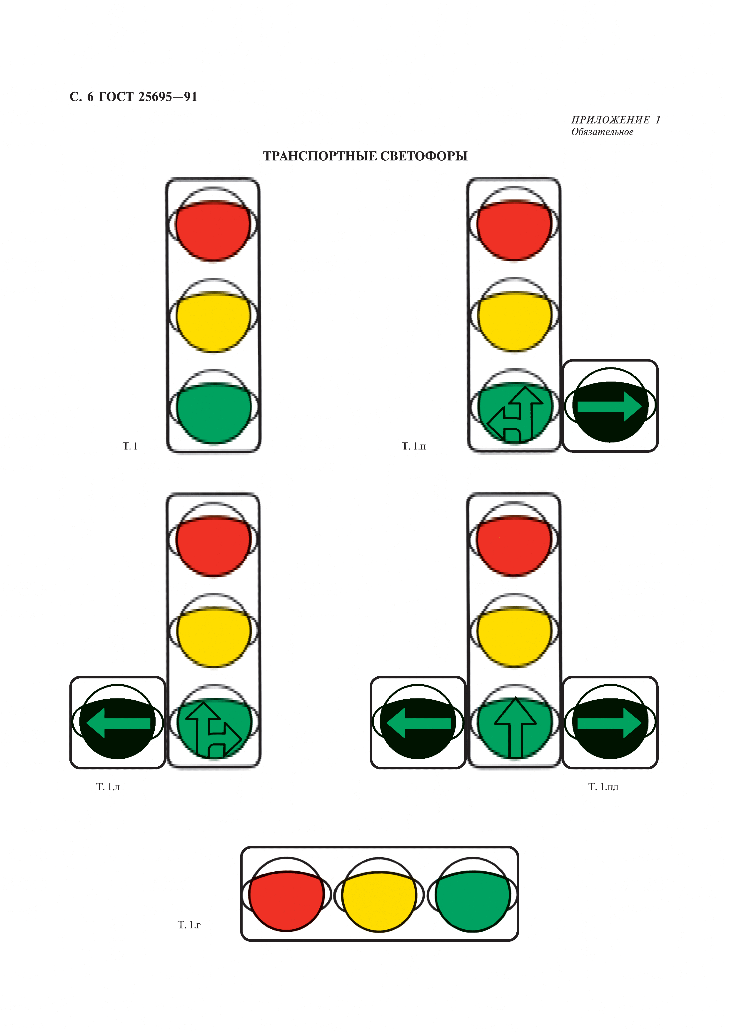 ГОСТ 25695-91