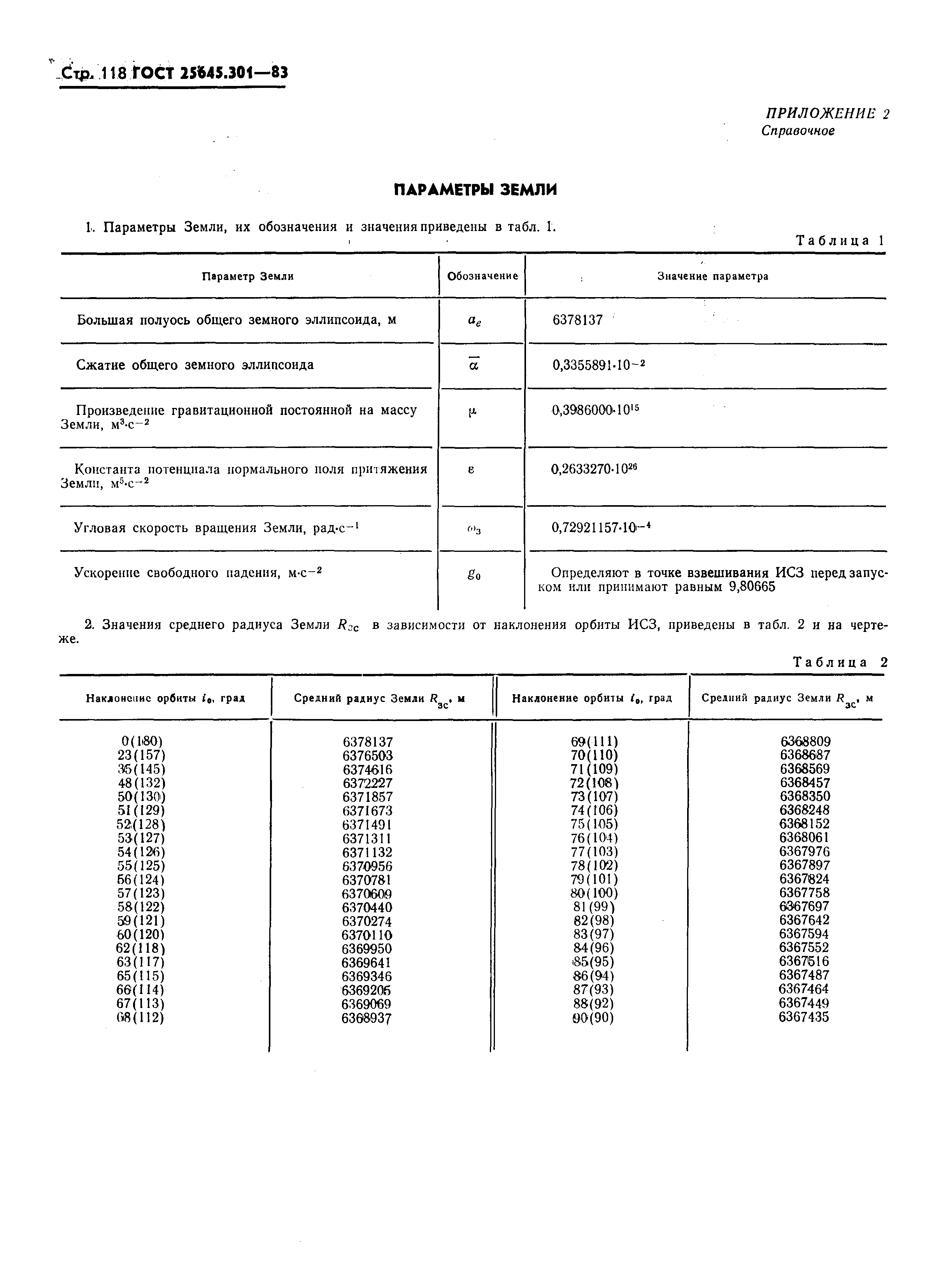 ГОСТ 25645.301-83