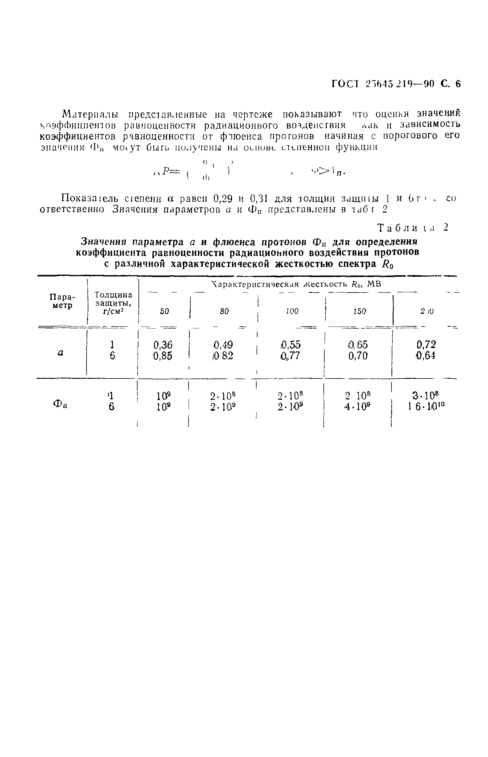 ГОСТ 25645.219-90