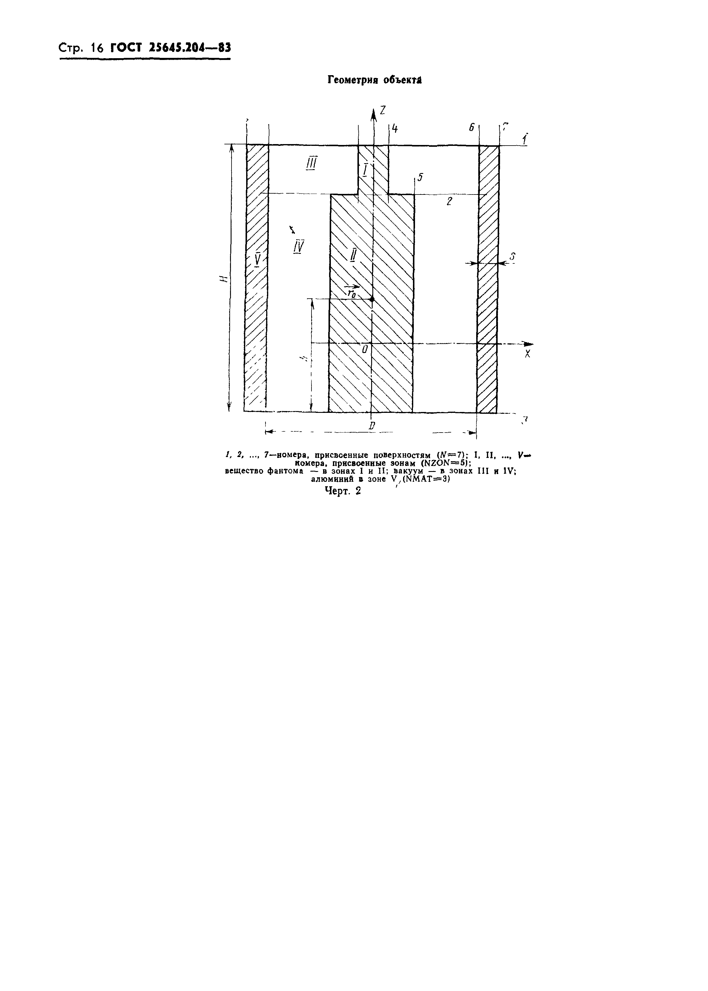 ГОСТ 25645.204-83