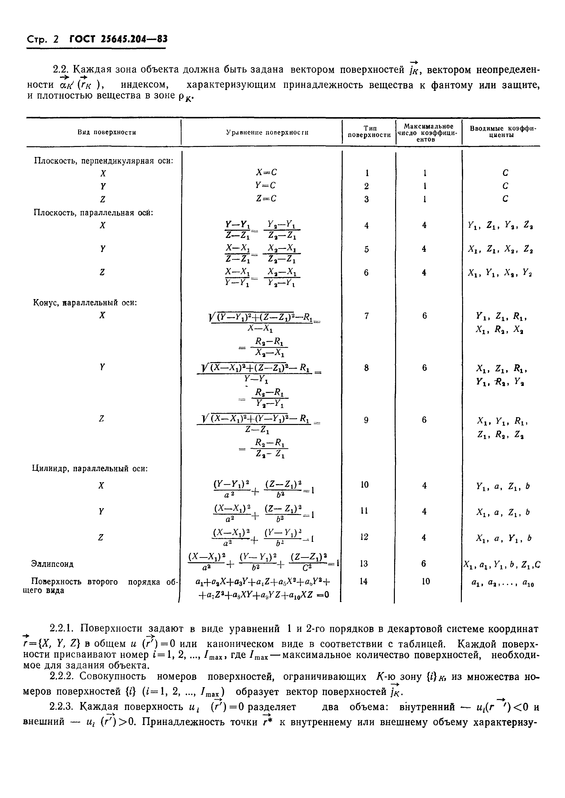 ГОСТ 25645.204-83