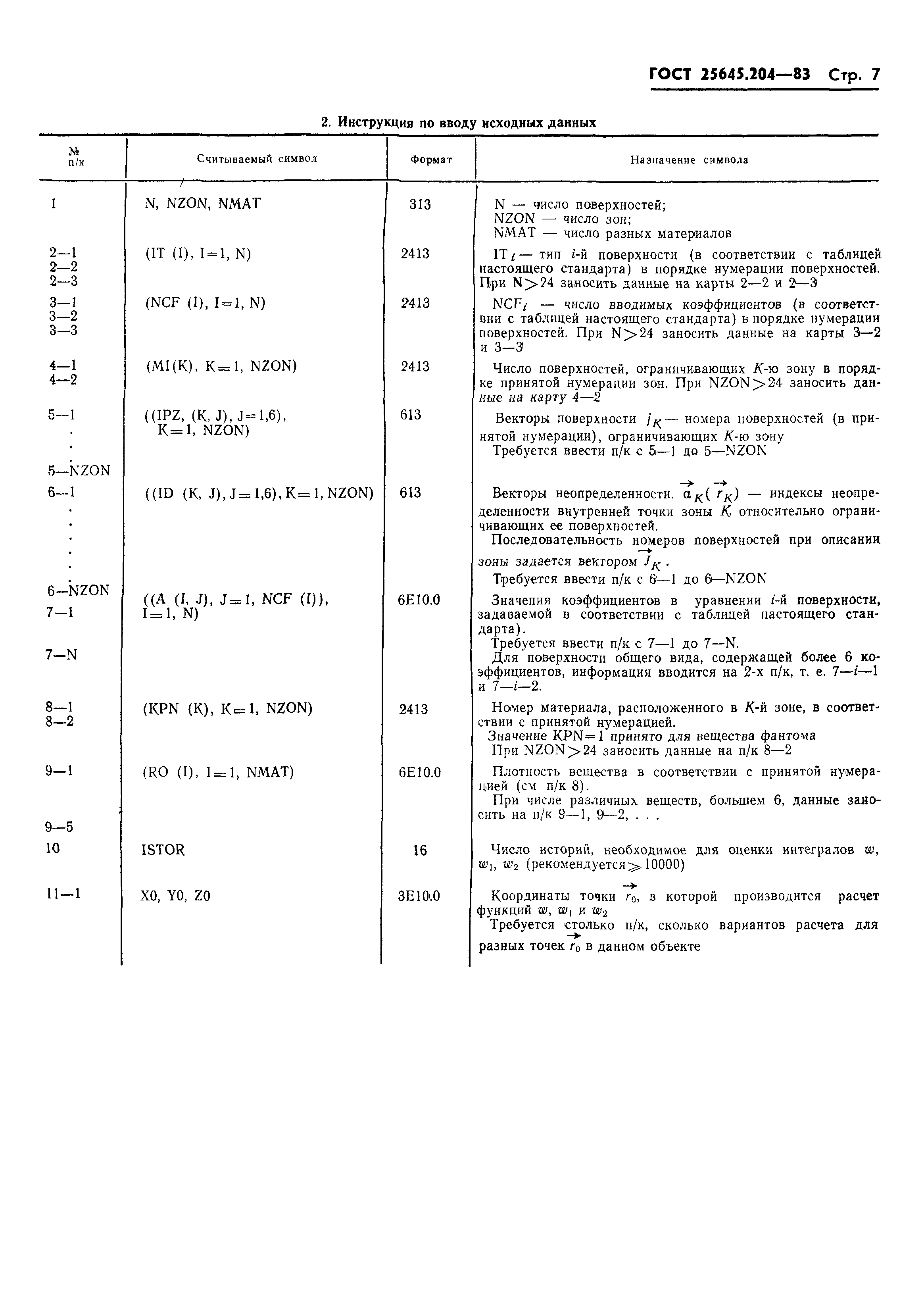 ГОСТ 25645.204-83