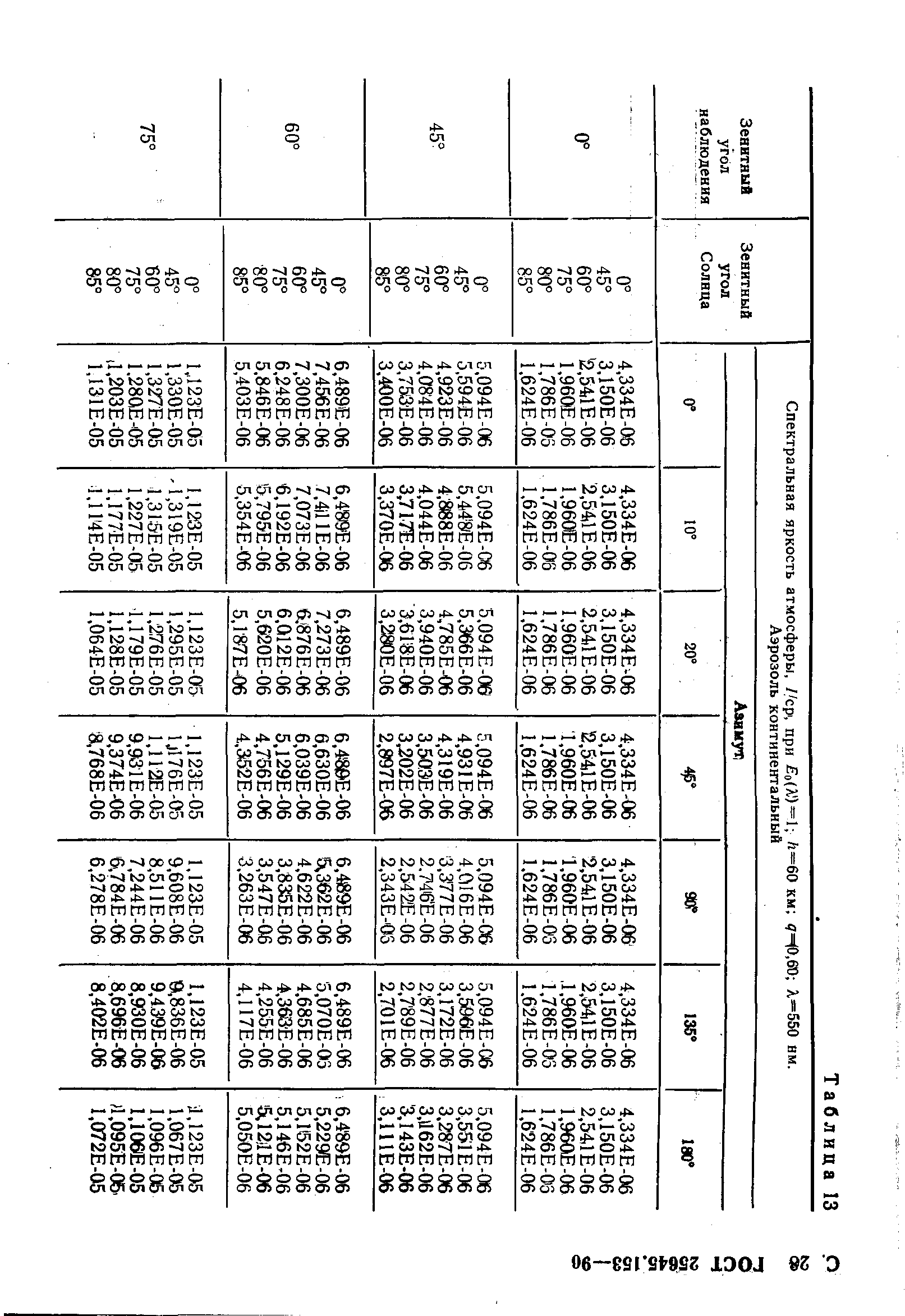 ГОСТ 25645.153-90