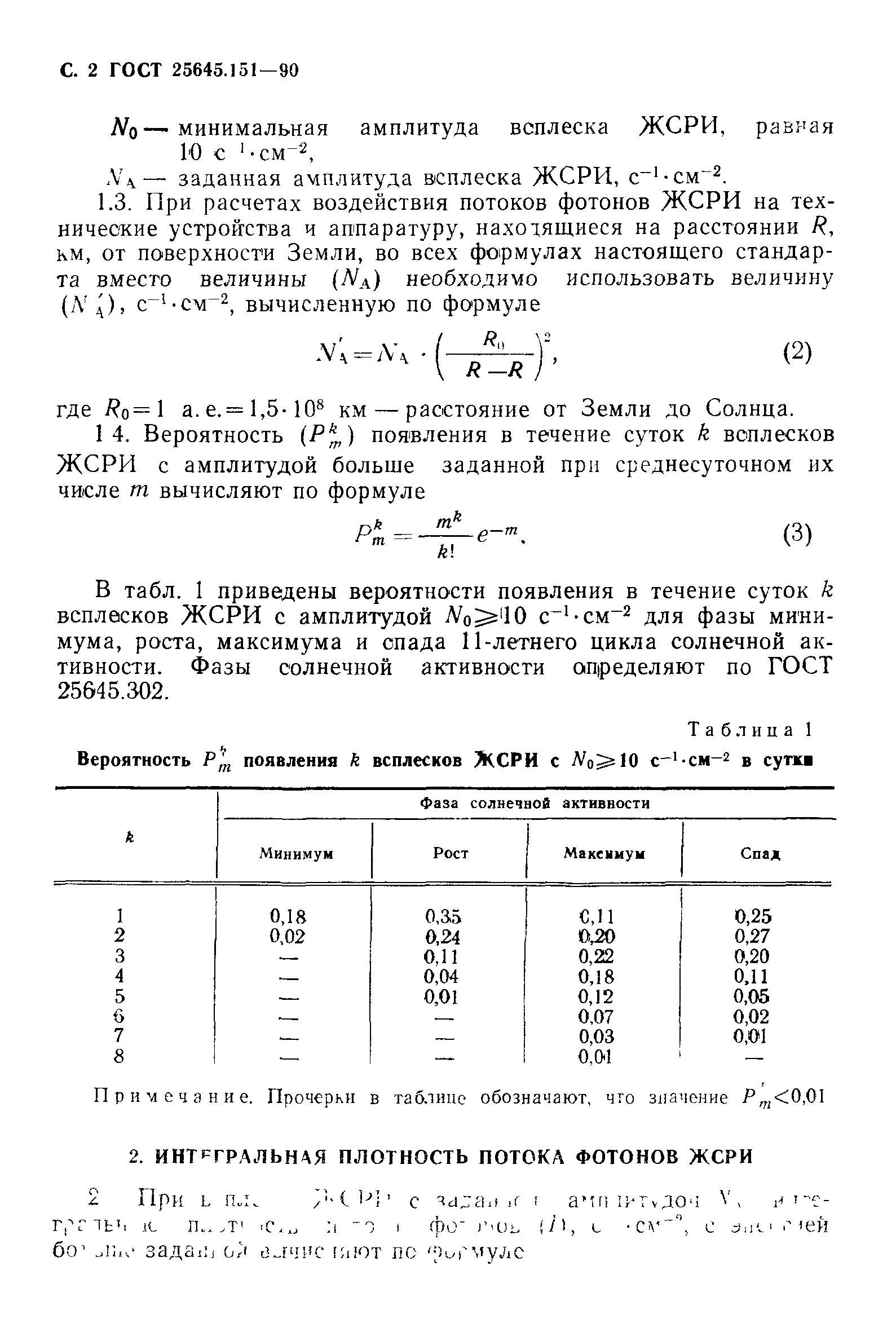 ГОСТ 25645.151-90