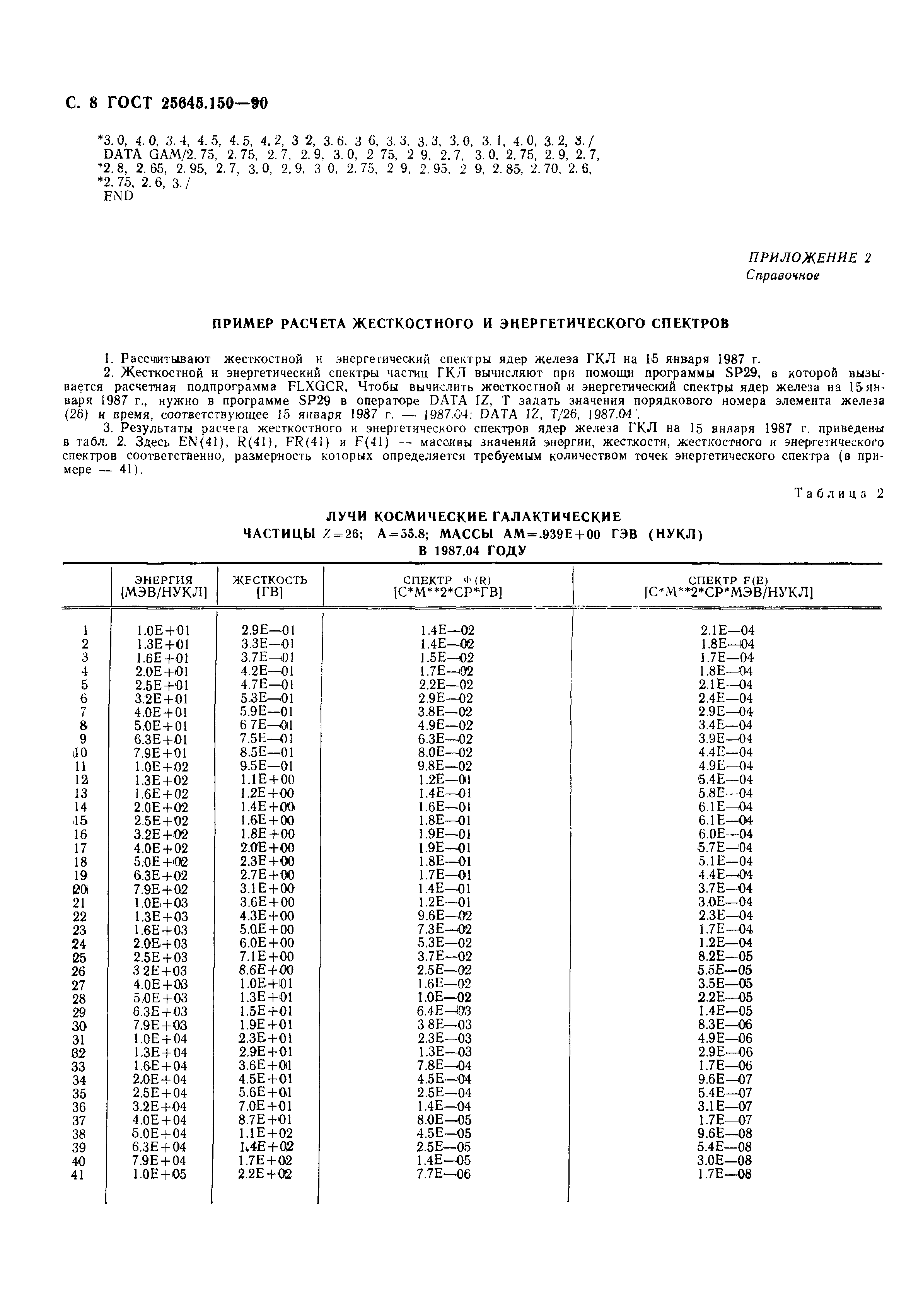 ГОСТ 25645.150-90