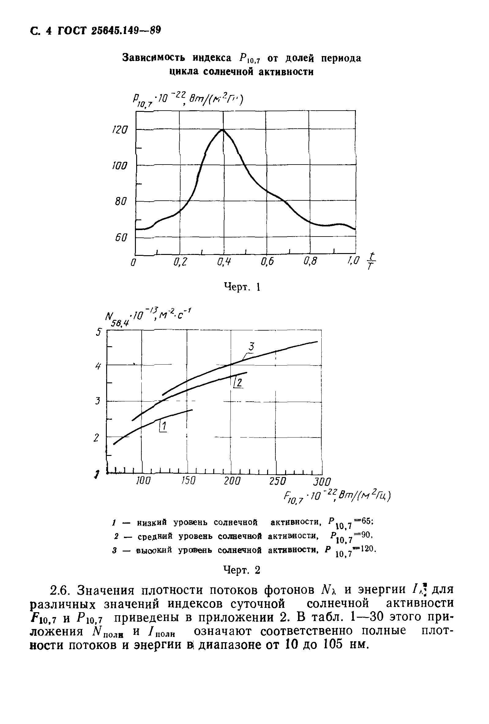 ГОСТ 25645.149-89