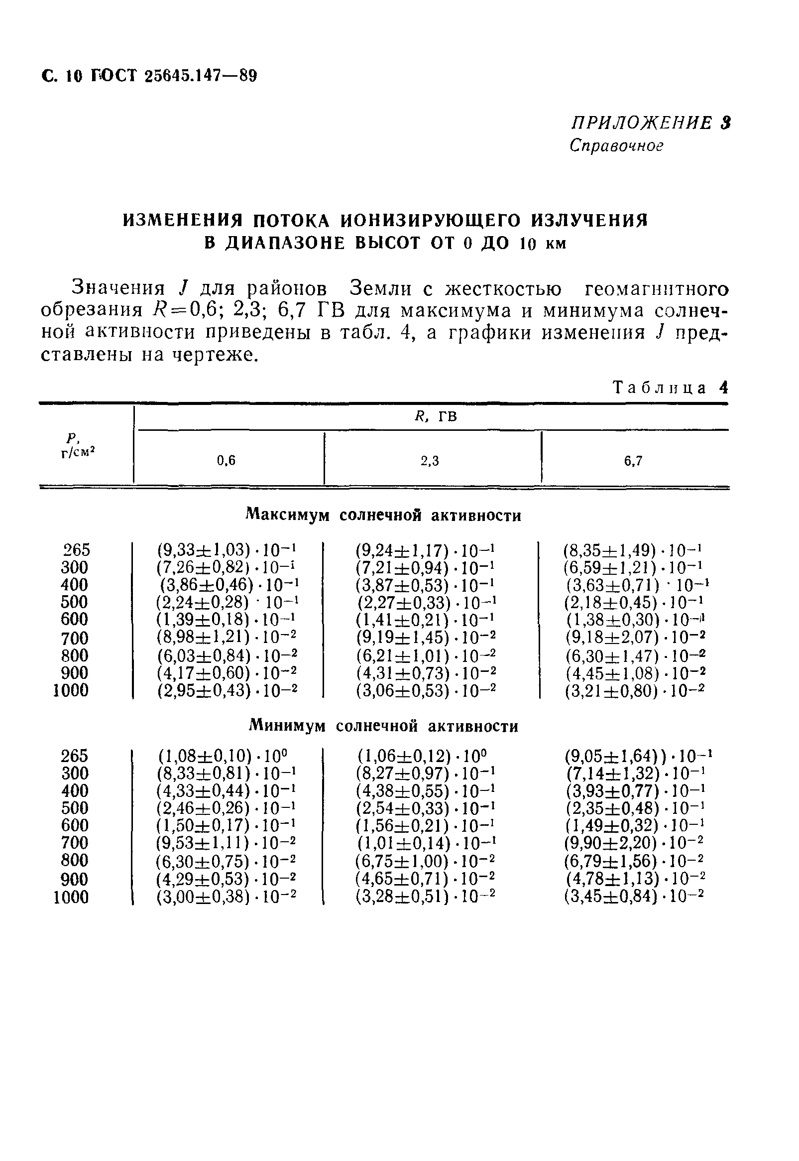 ГОСТ 25645.147-89