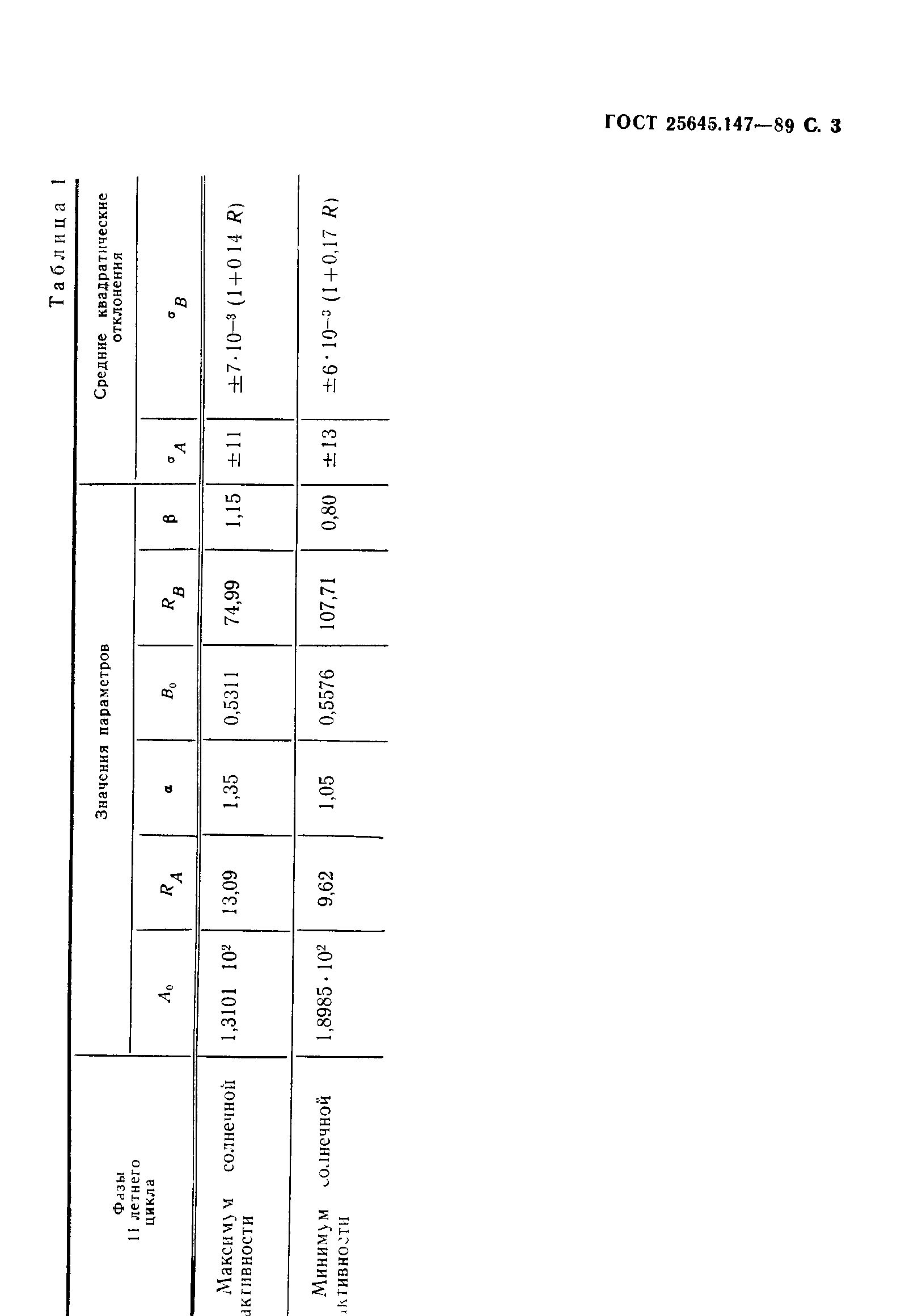ГОСТ 25645.147-89