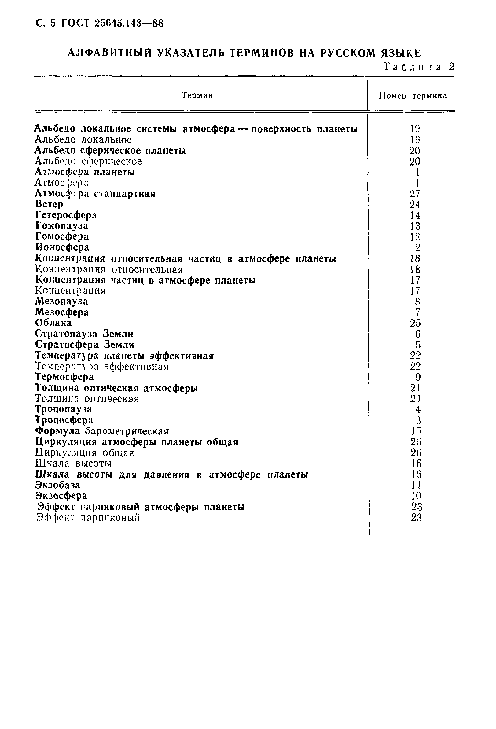 ГОСТ 25645.143-88