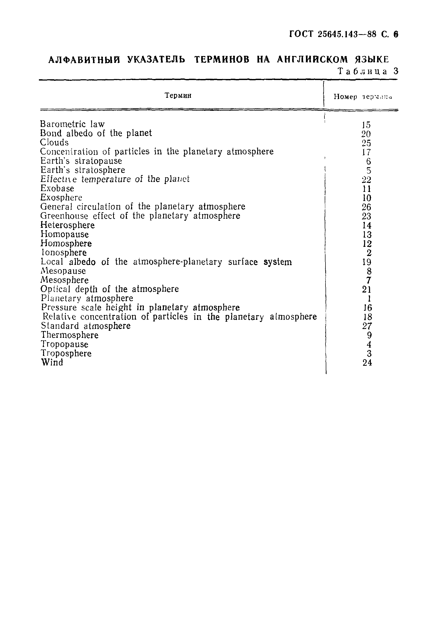 ГОСТ 25645.143-88
