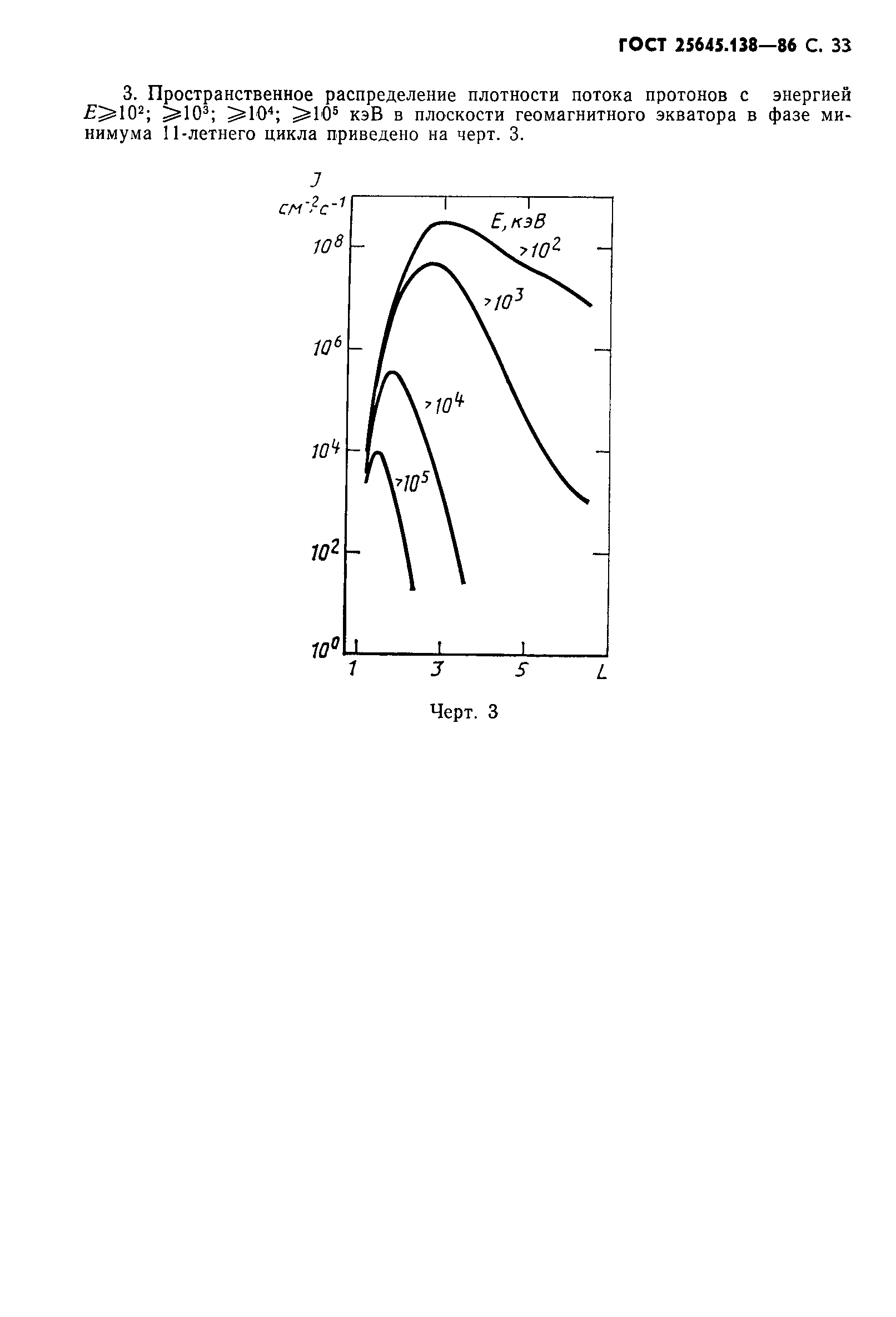 ГОСТ 25645.138-86