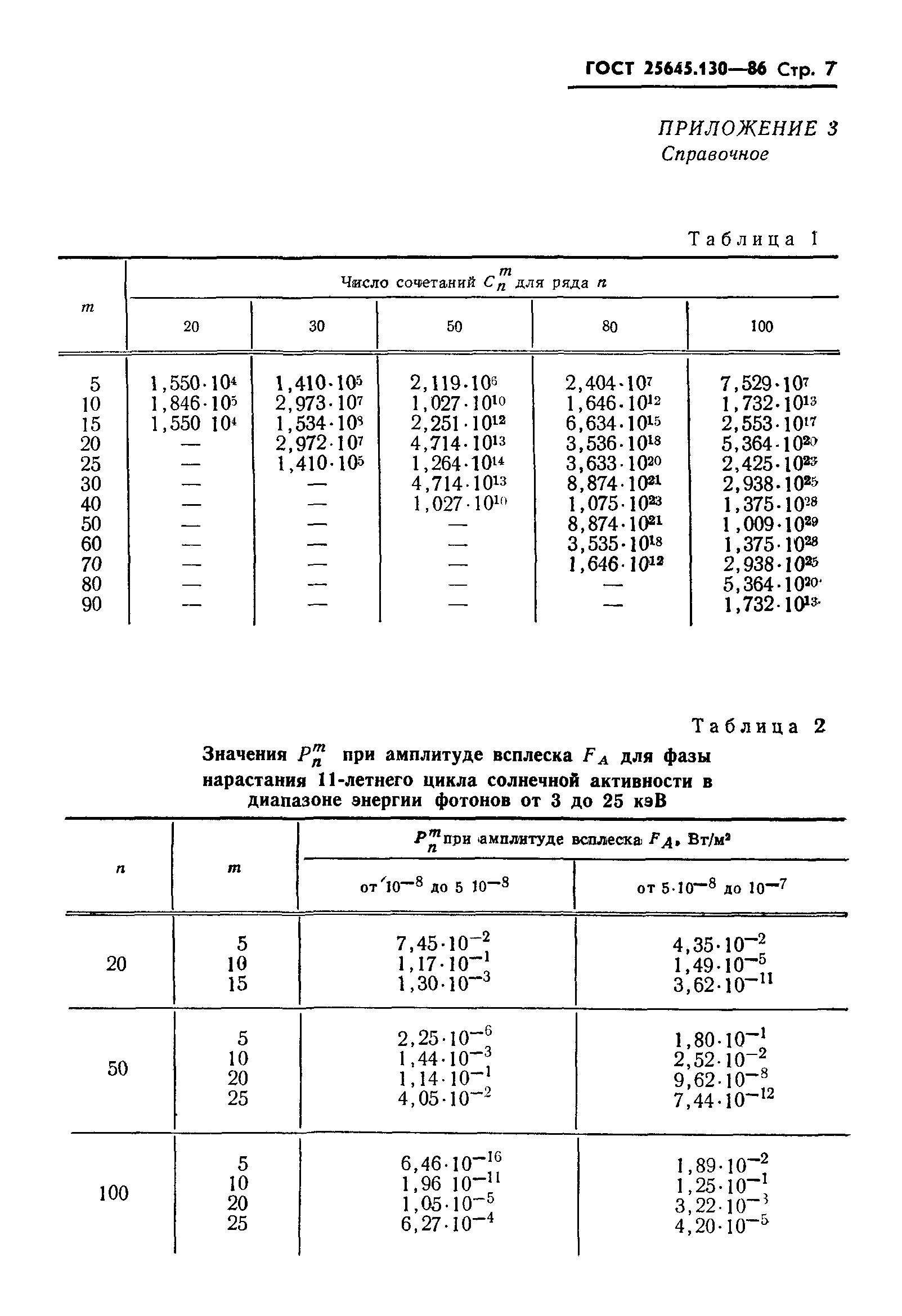ГОСТ 25645.130-86