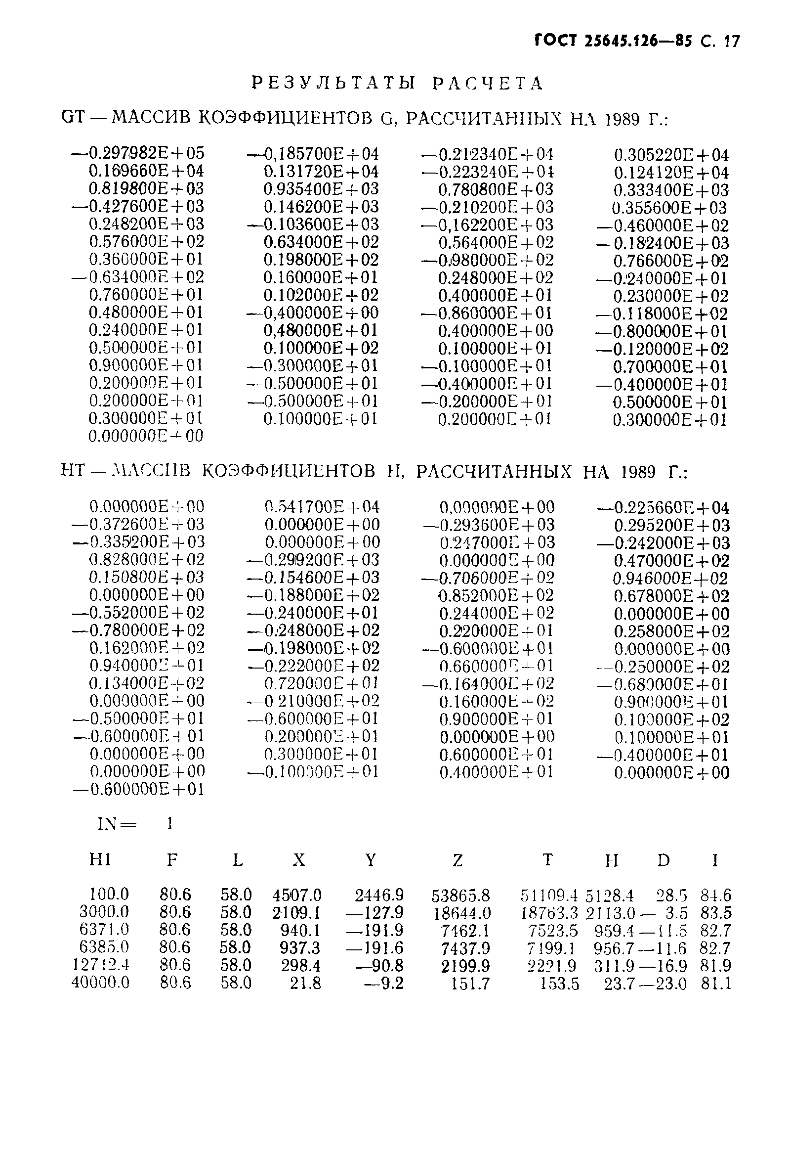 ГОСТ 25645.126-85
