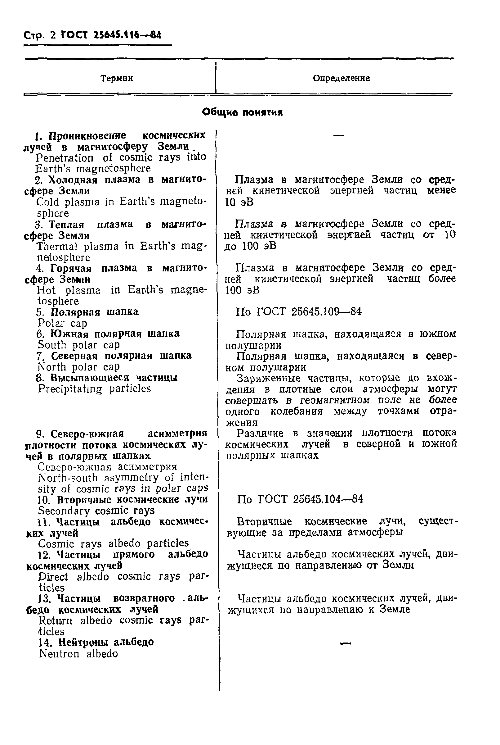 ГОСТ 25645.116-84