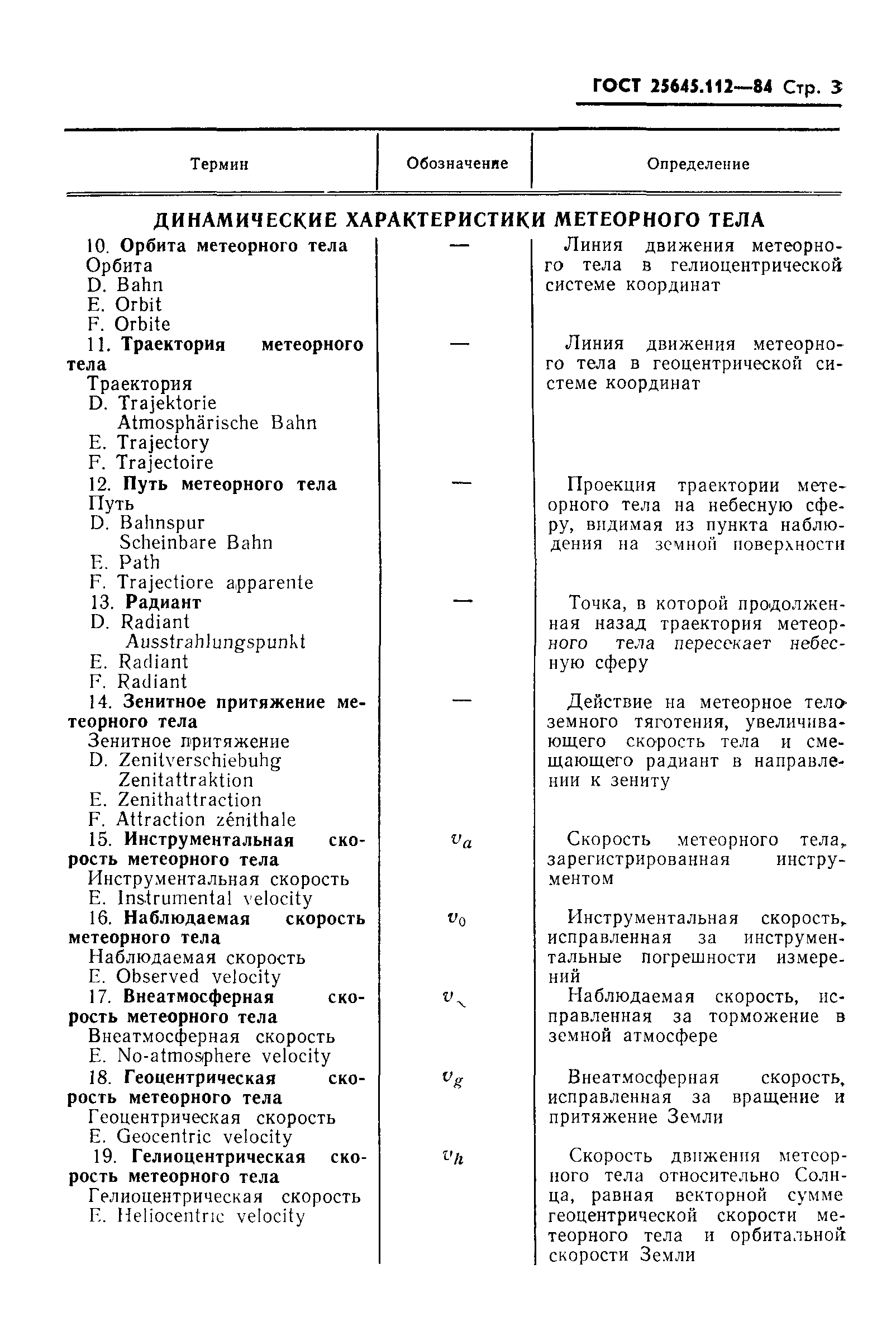 ГОСТ 25645.112-84