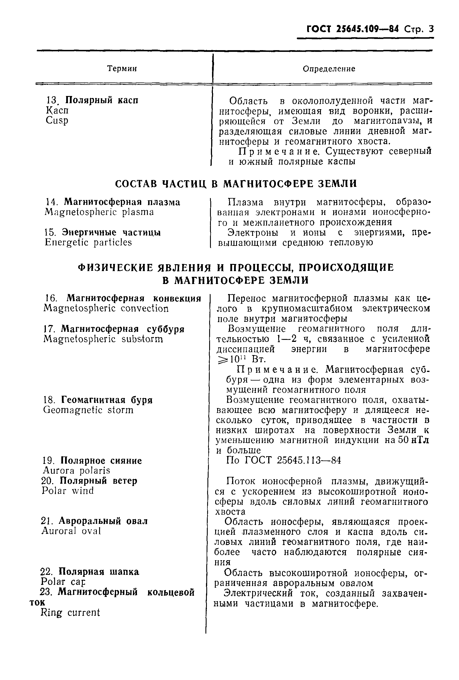 ГОСТ 25645.109-84