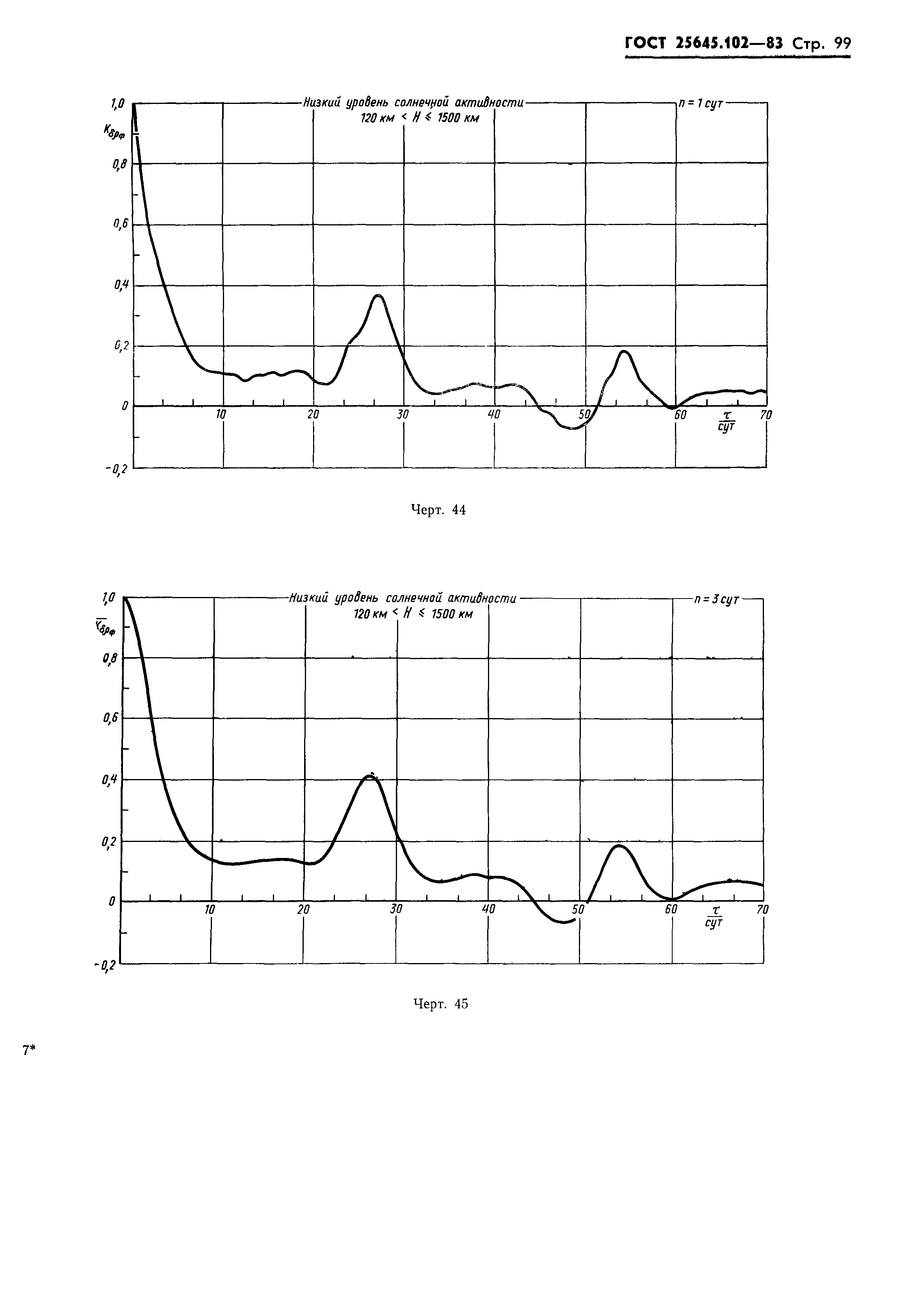 ГОСТ 25645.102-83