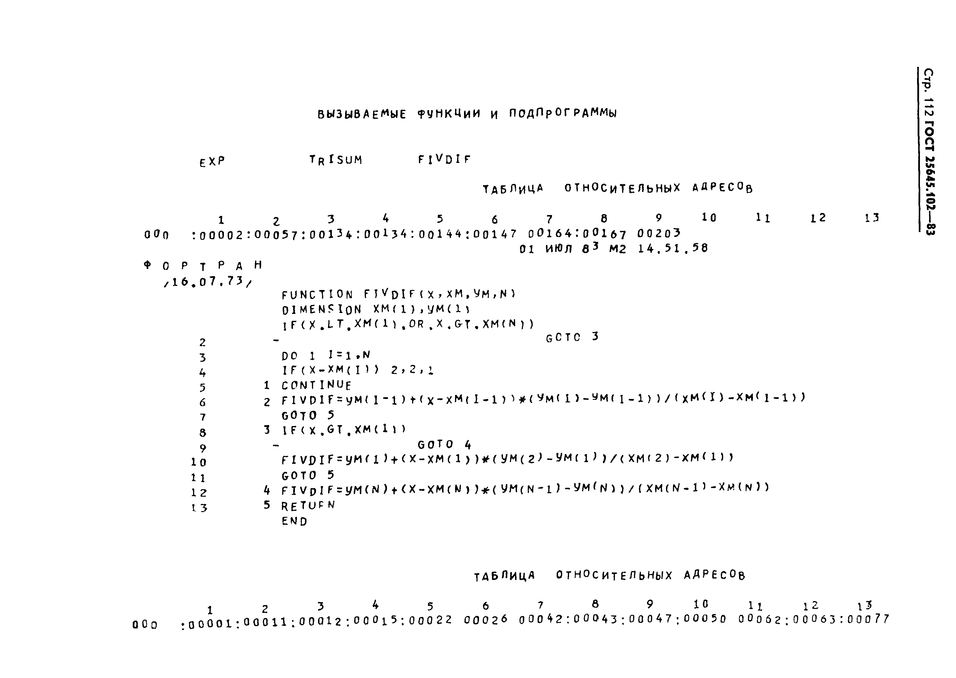 ГОСТ 25645.102-83