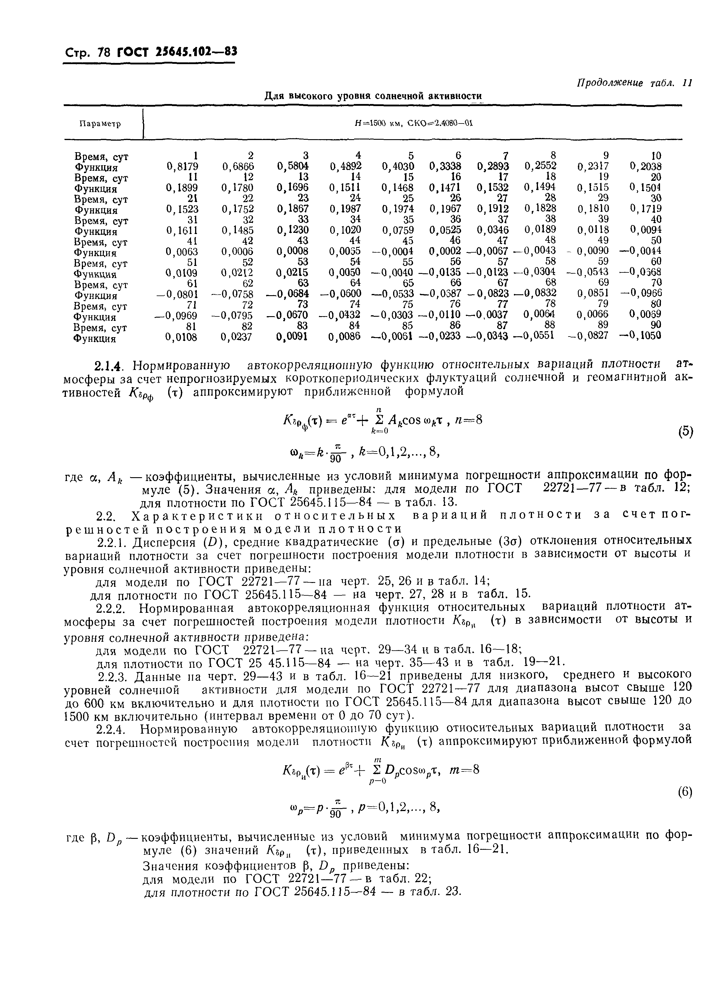 ГОСТ 25645.102-83