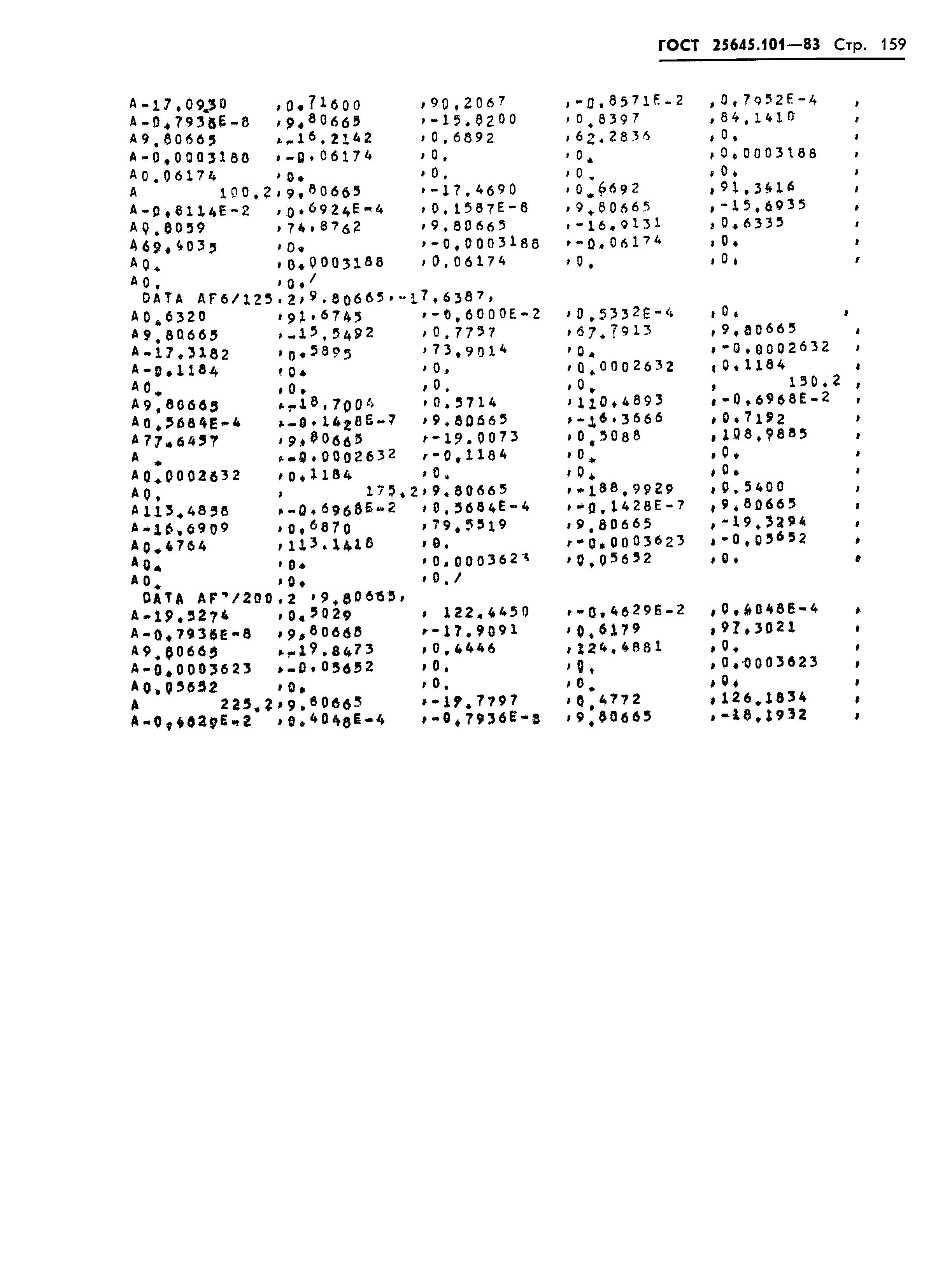 ГОСТ 25645.101-83