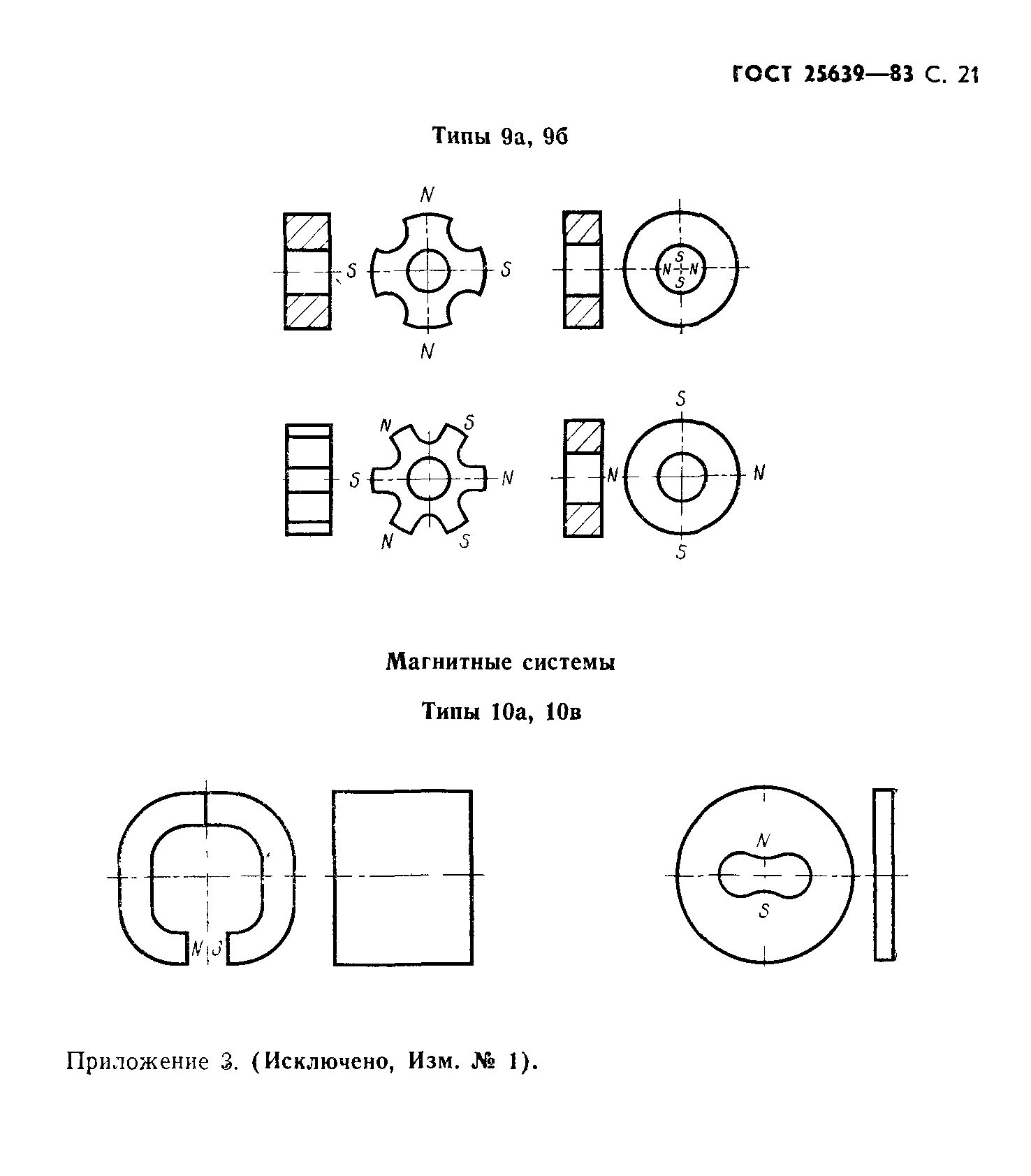 ГОСТ 25639-83