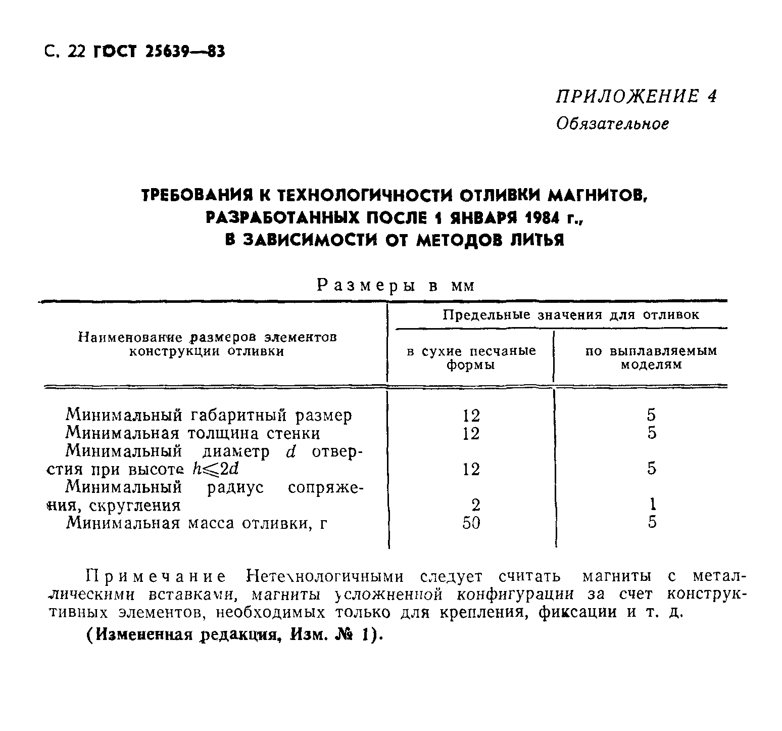 ГОСТ 25639-83