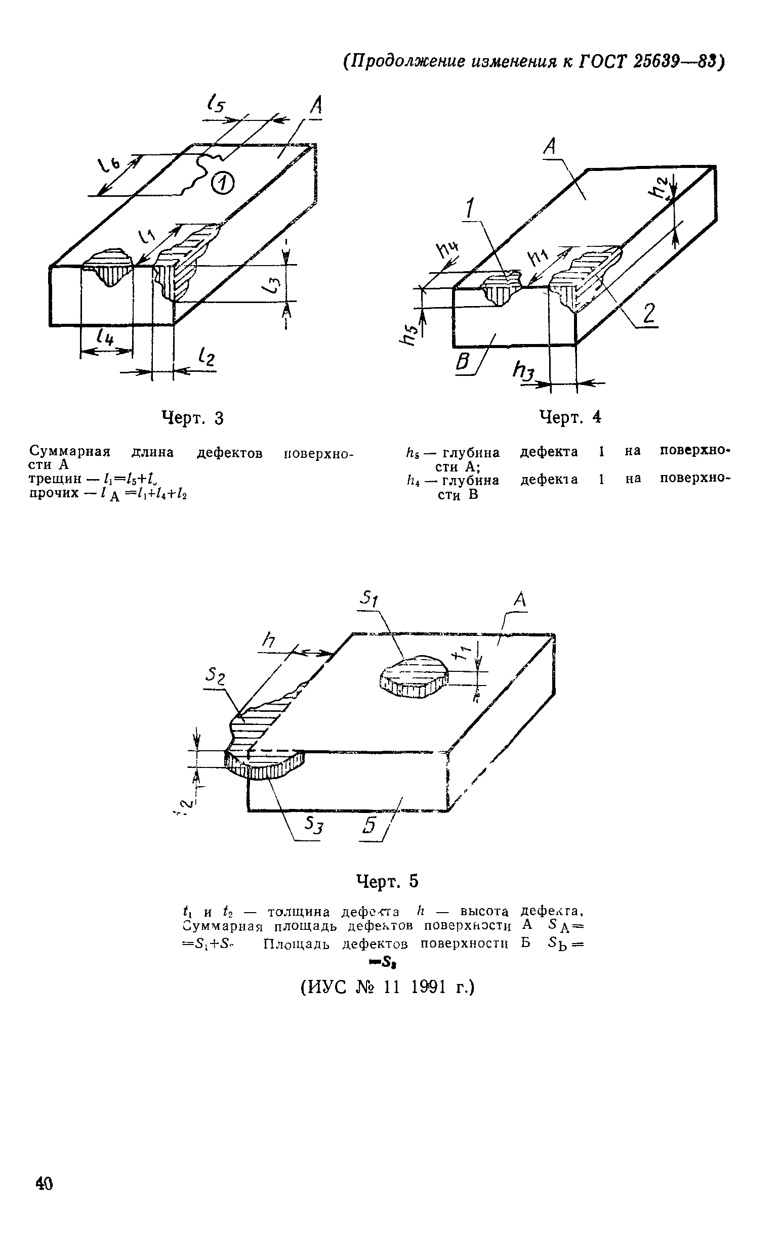 ГОСТ 25639-83