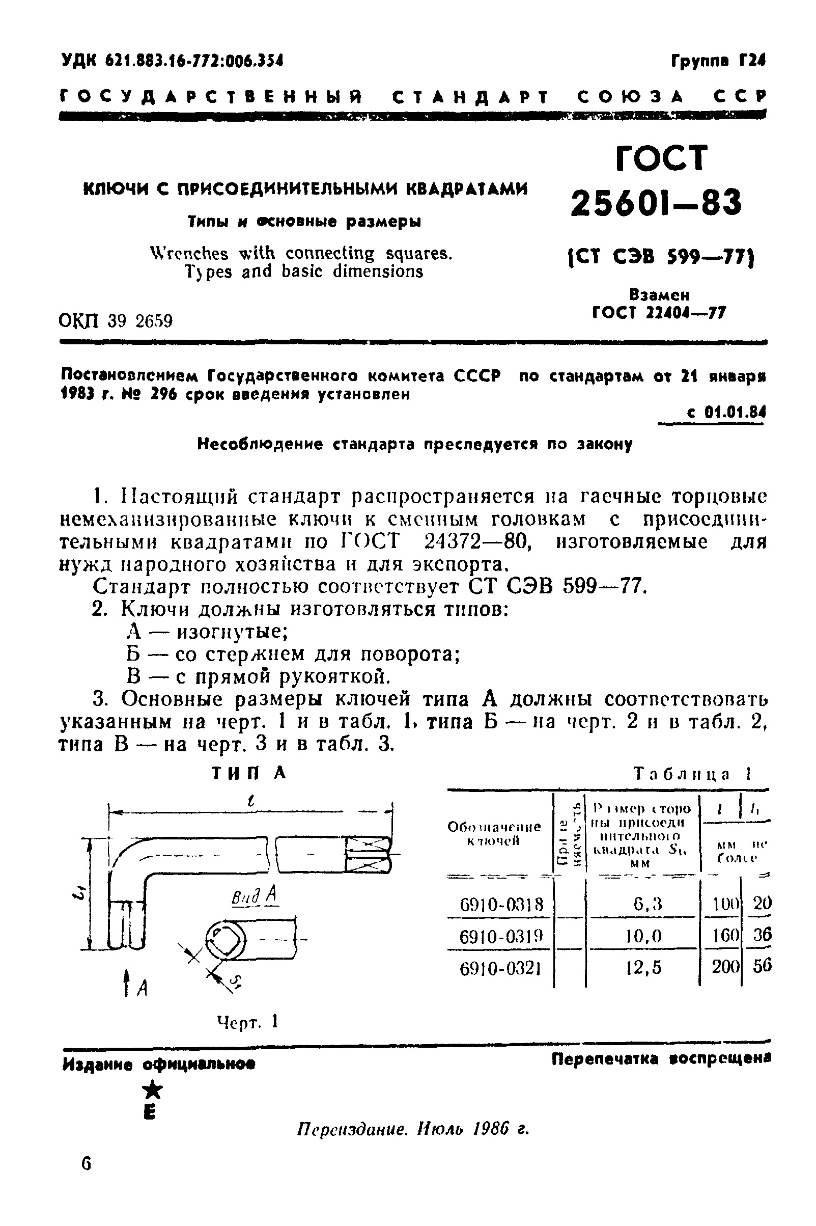 ГОСТ 25601-83