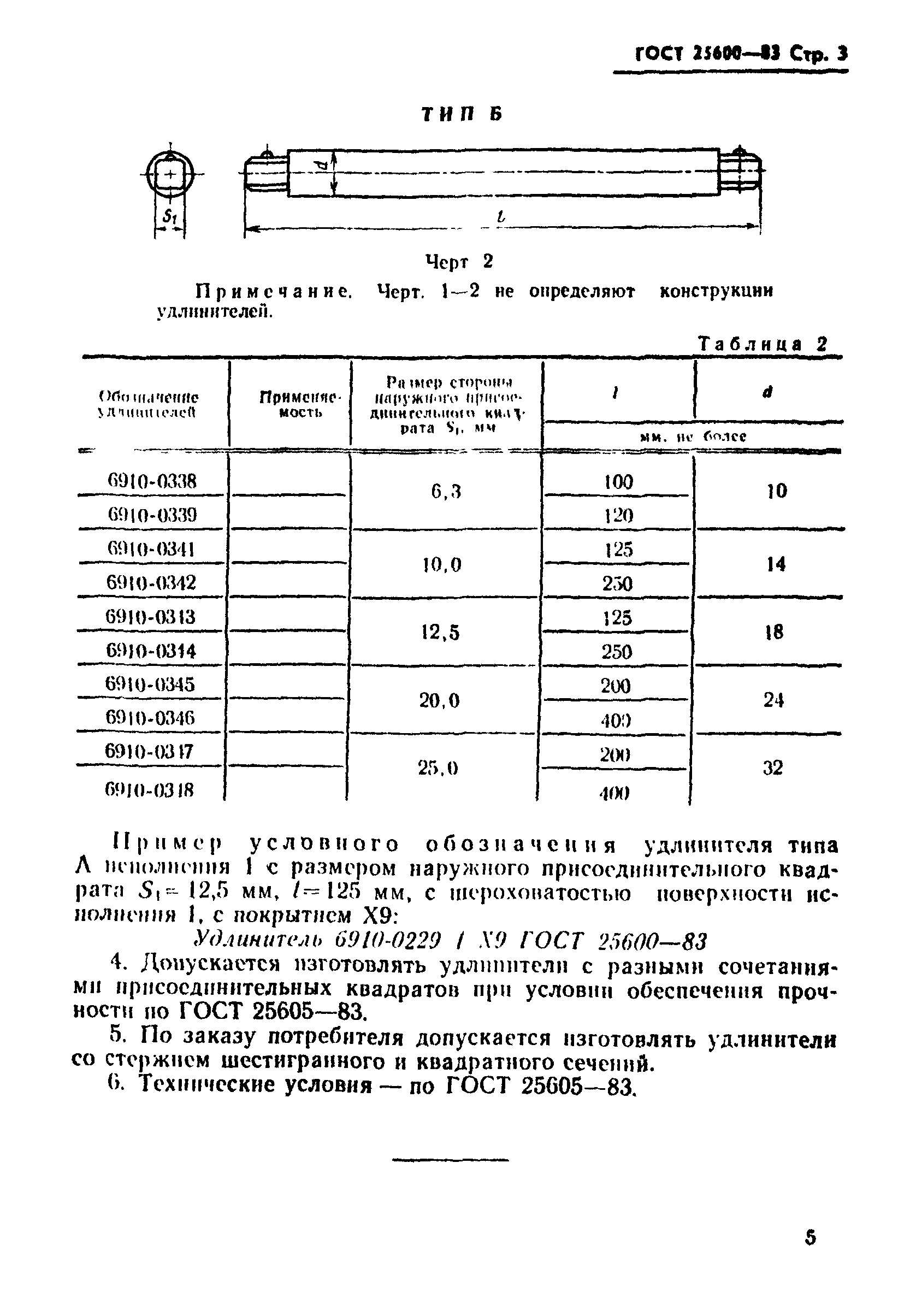 ГОСТ 25600-83