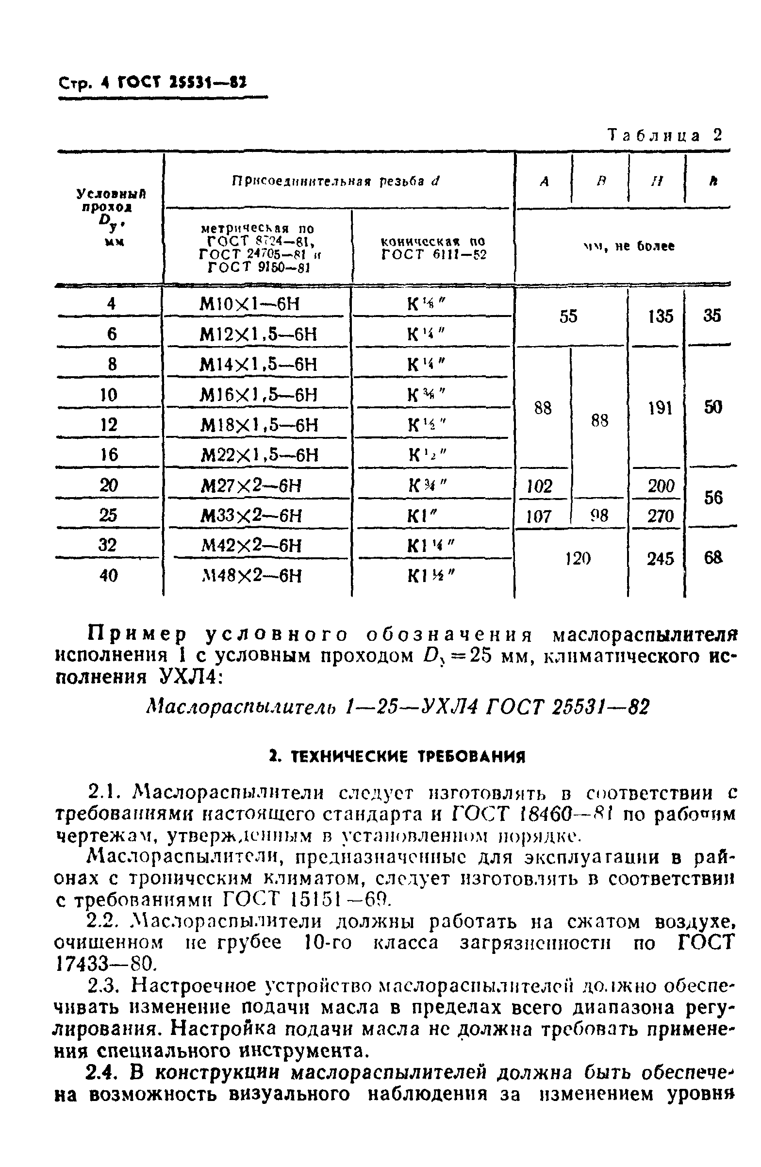 ГОСТ 25531-82