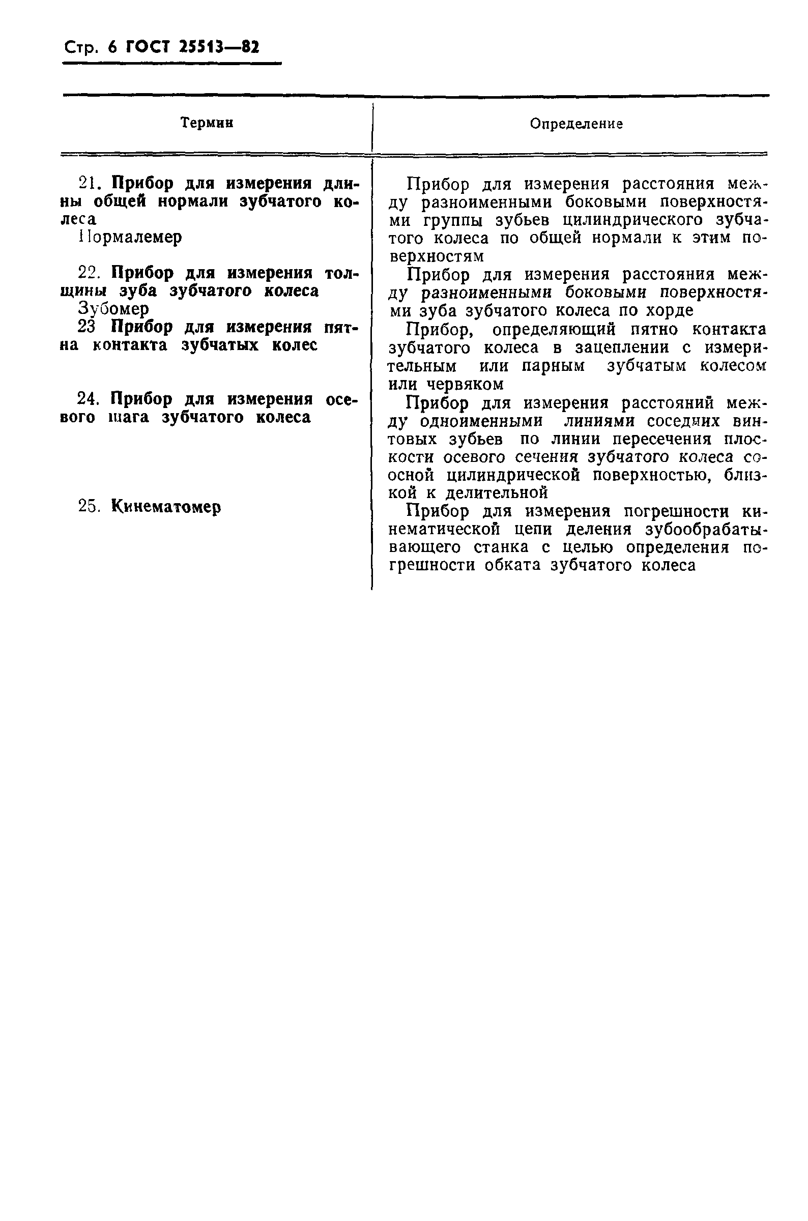 ГОСТ 25513-82