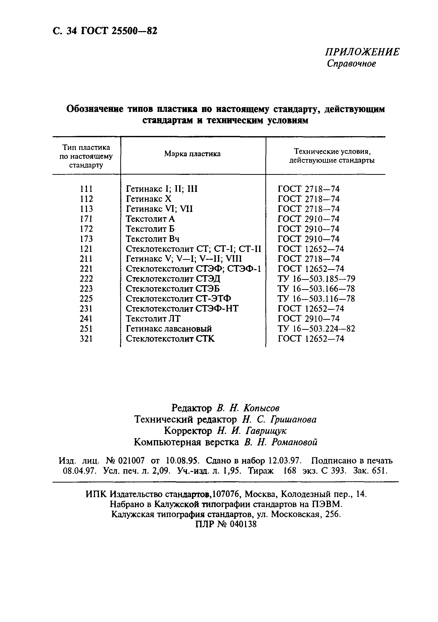 ГОСТ 25500-82