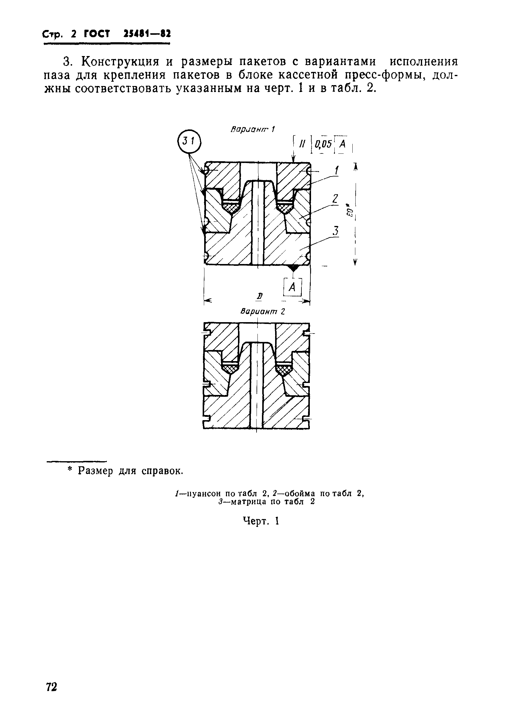 ГОСТ 25481-82