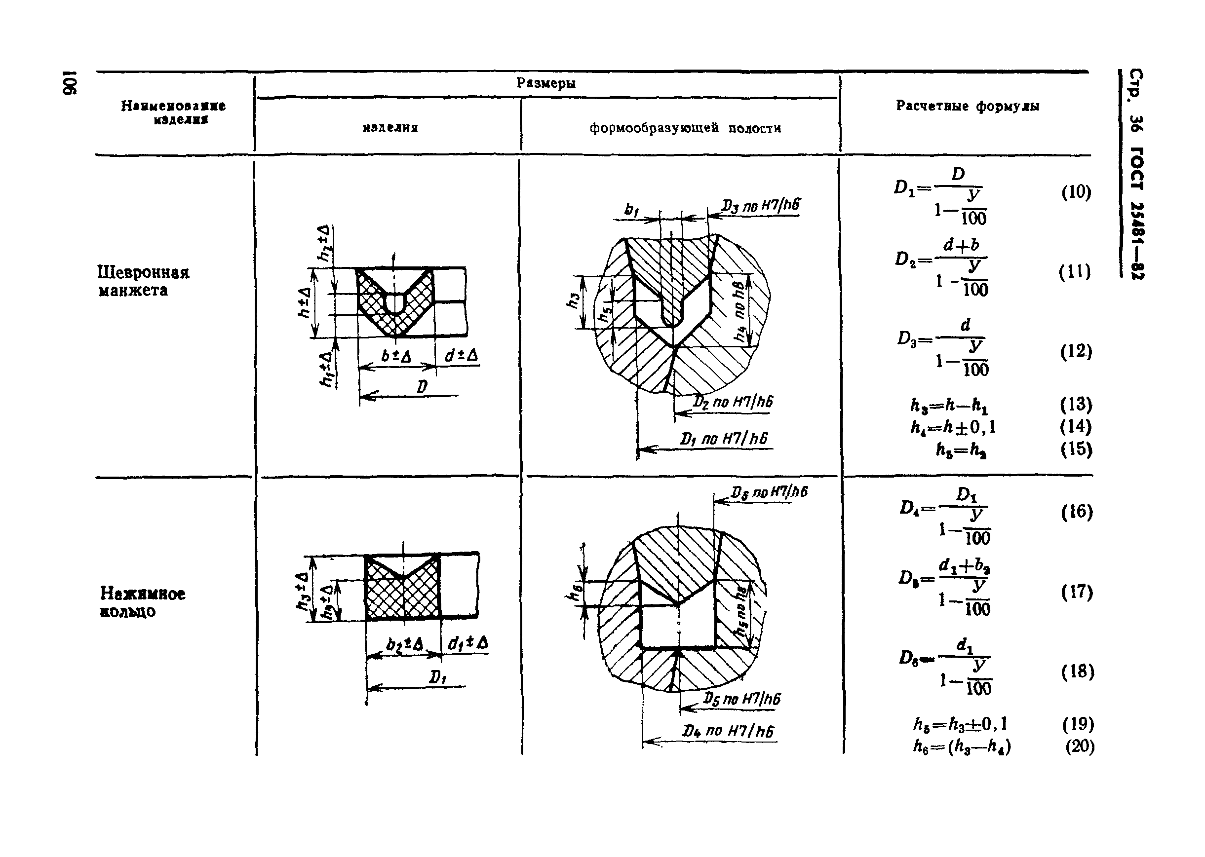 ГОСТ 25481-82