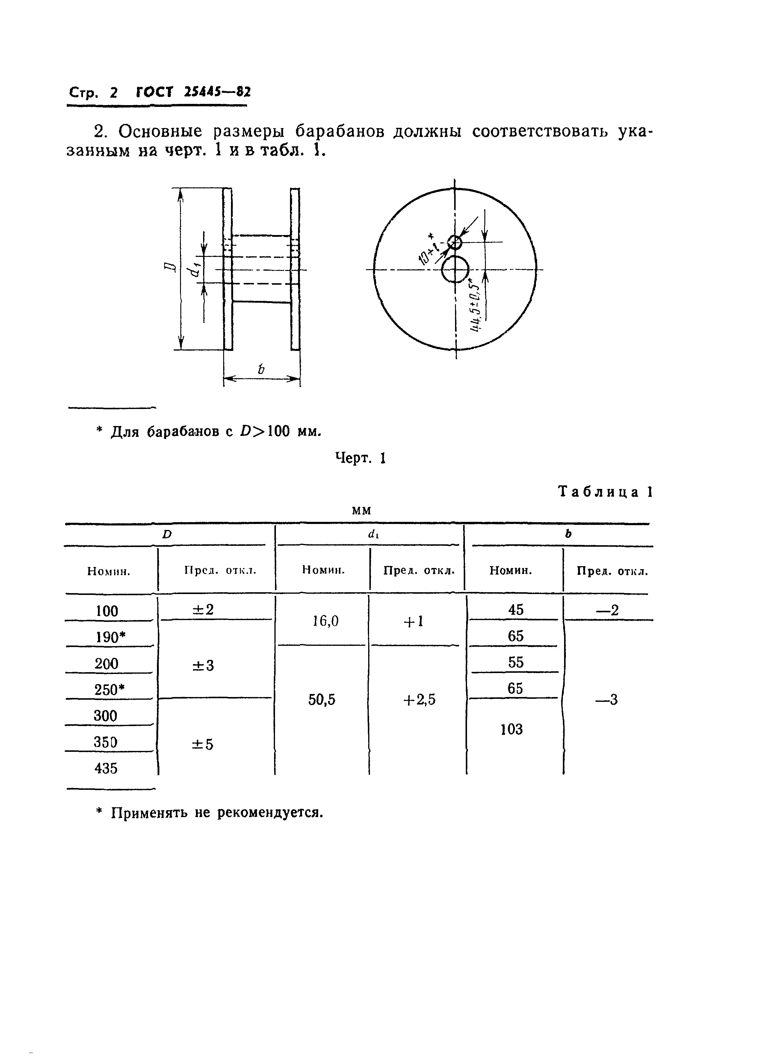 ГОСТ 25445-82