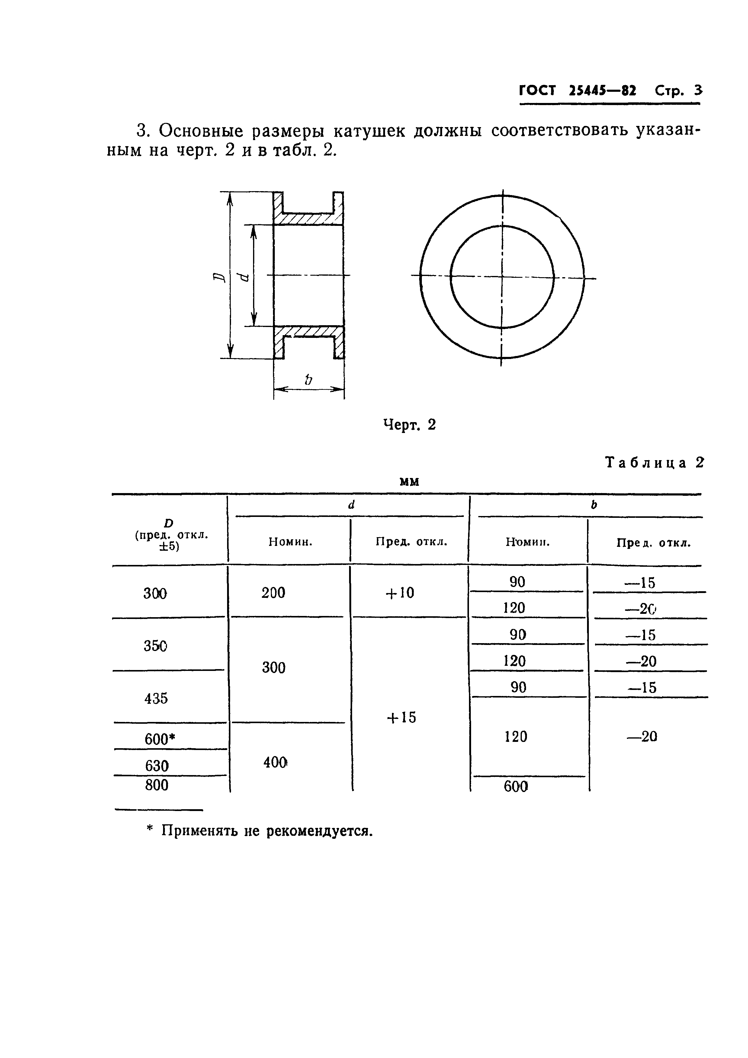 ГОСТ 25445-82