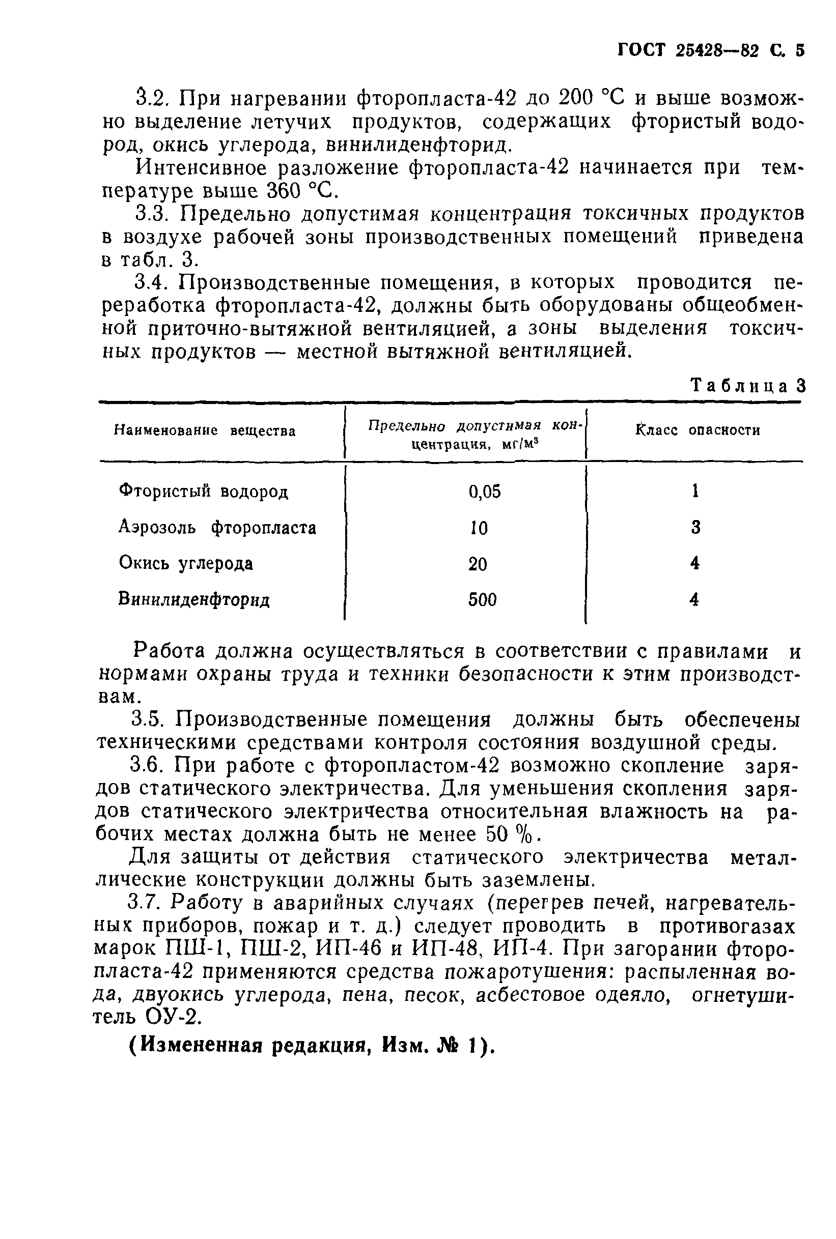 ГОСТ 25428-82