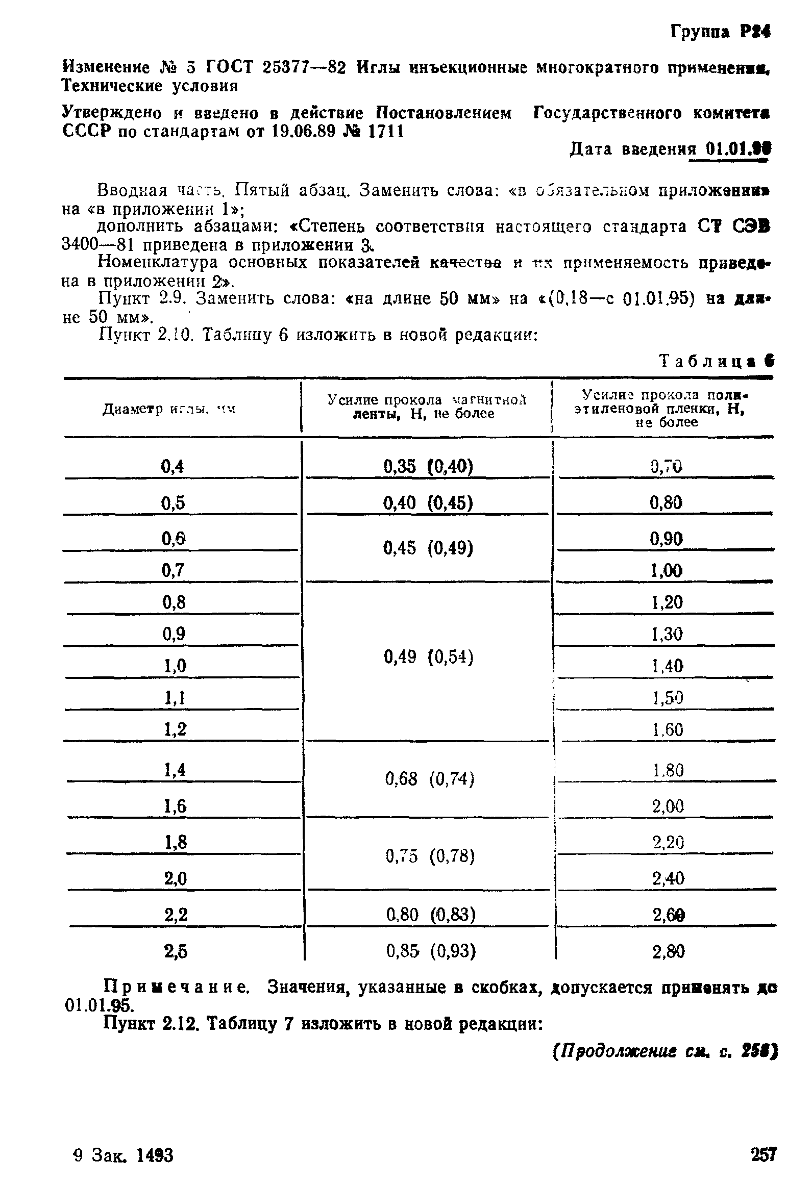 ГОСТ 25377-82