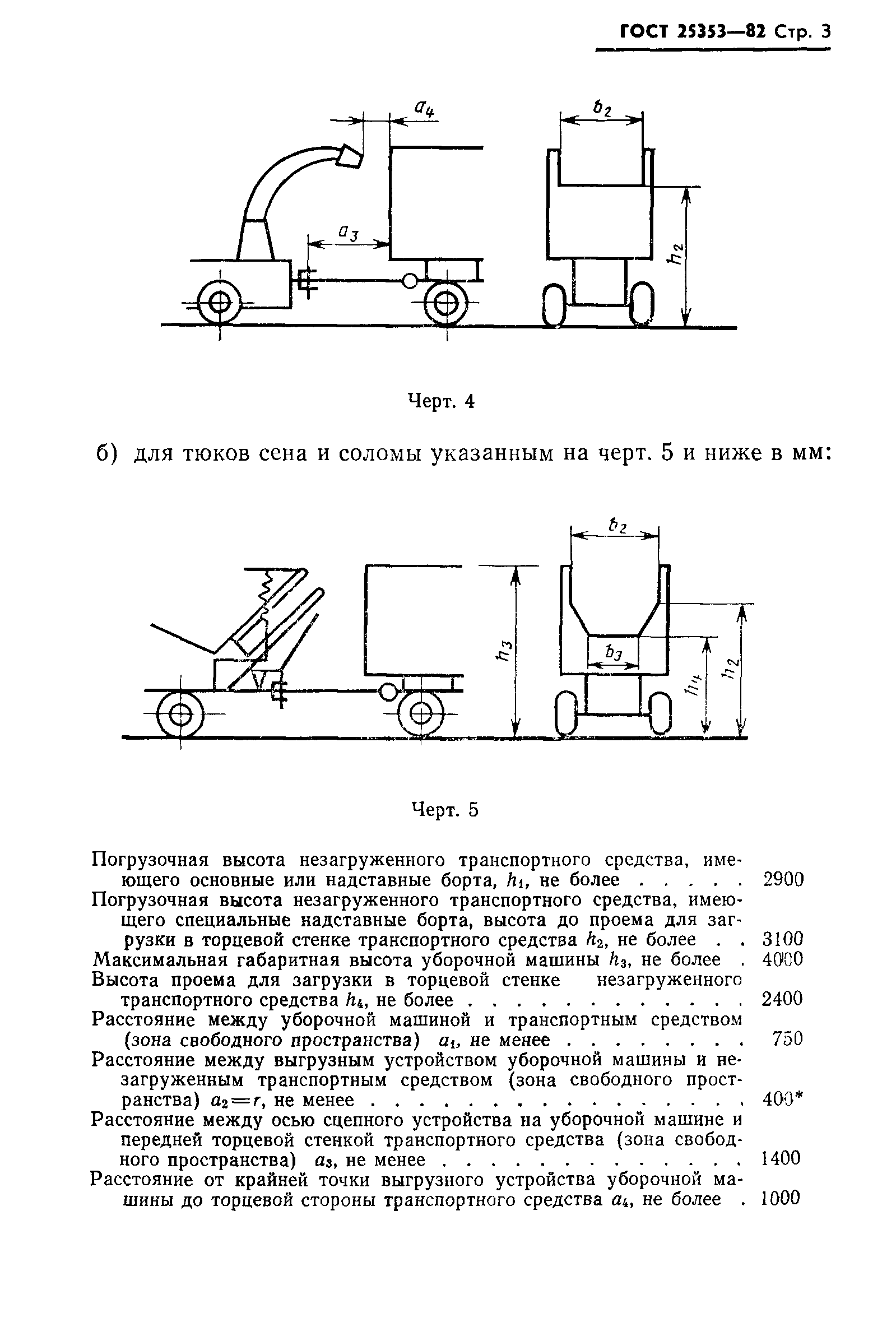 Скачать ГОСТ 25353-82 Машины сельскохозяйственные. Уборочные и транспортные  средства. Габаритные и погрузочные высоты, зона свободного пространства,  направление выгрузки