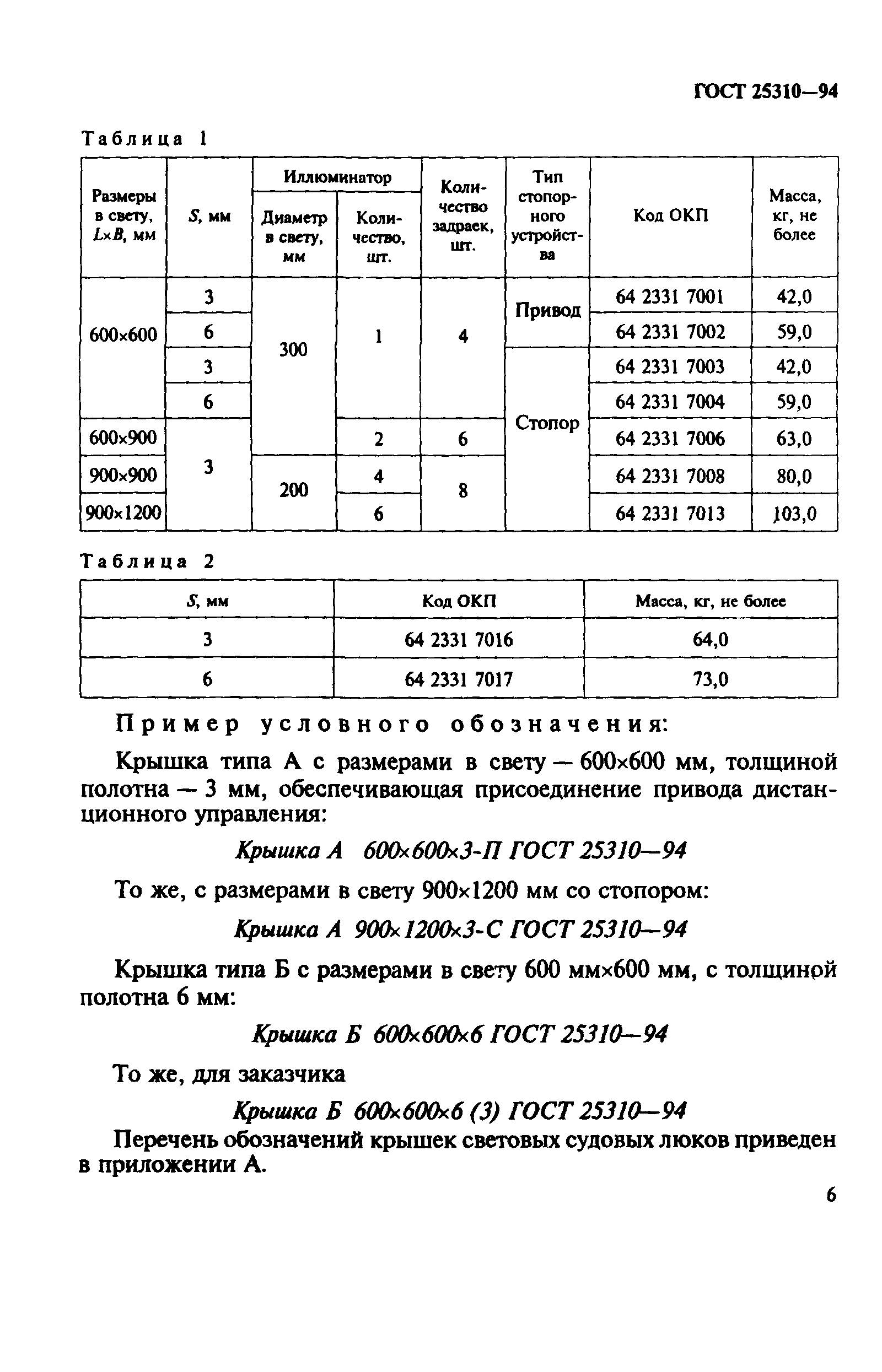 ГОСТ 25310-94