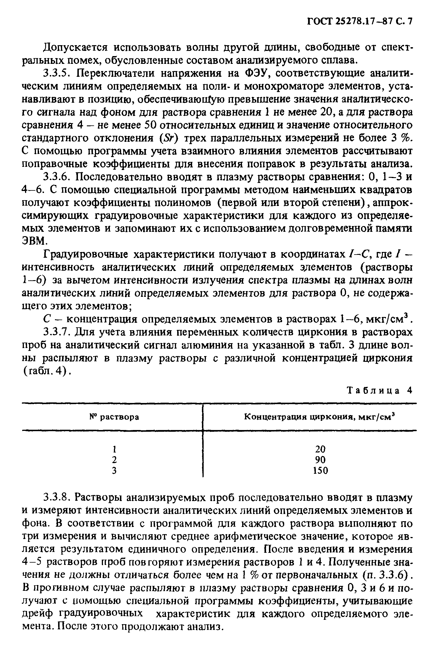 ГОСТ 25278.17-87